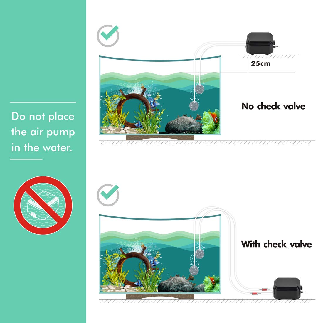 Hygger Quietest Aquarium Air Pump, Adjustable Oxygen Pump 2 Air Outlets Ultra Silent Powerful Aerator Pump Up To 600Gallon Fish Tank 255Gph 10W