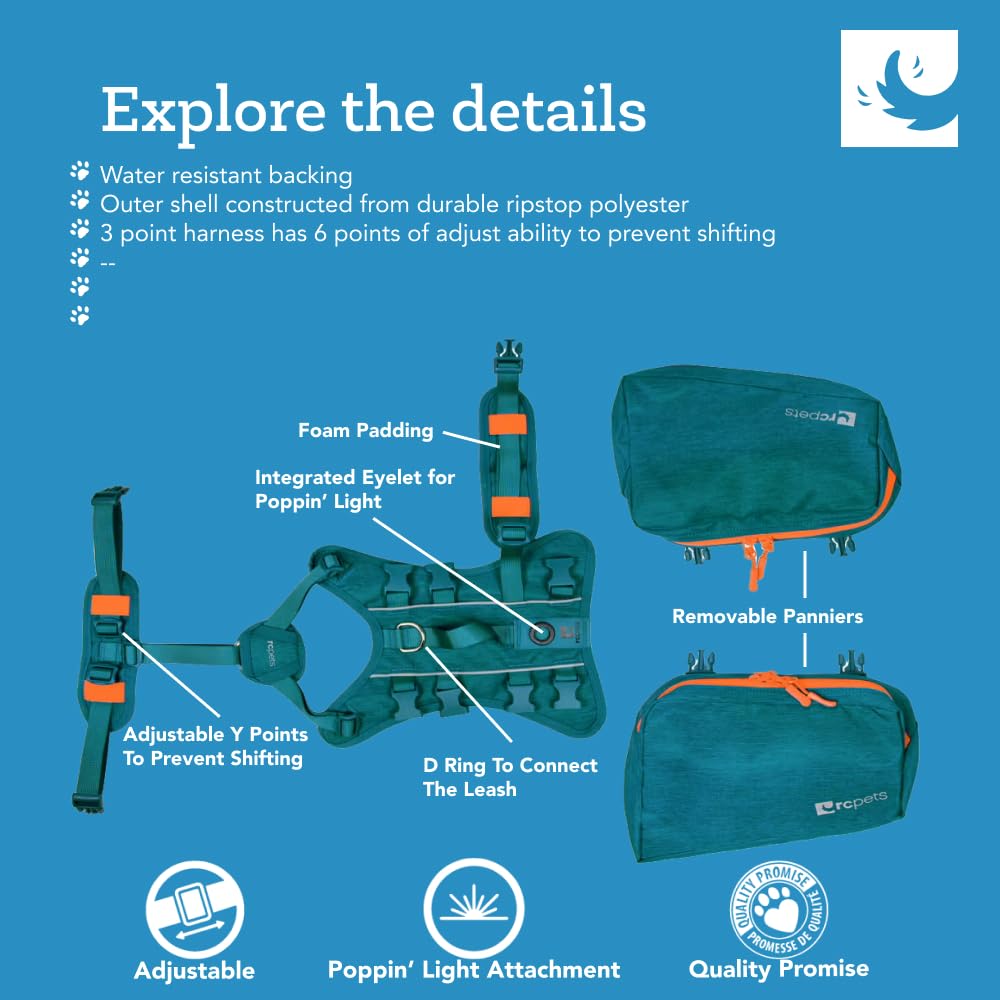 Rc Pet Products Quest Day Pack, Dog Backpack, Heather Teal, Medium