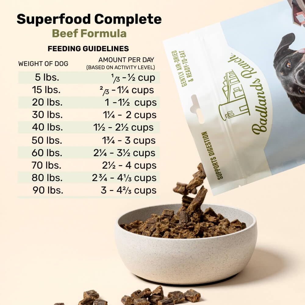 BADLANDS RANCH - Superfood Complete, Adult Dog Food, Air-Dried, High Protein, Zero Fillers, Superfood Nutrition by Katherine Hei