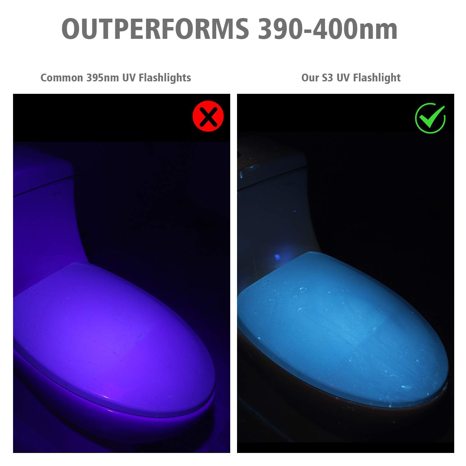 Lumenshooter S3 365Nm Uv Flashlight With 3 Leds, Rechargeable Black Light Torch For Resin Curing, Rocks Searching, Scorpion & Pet Urine Finding