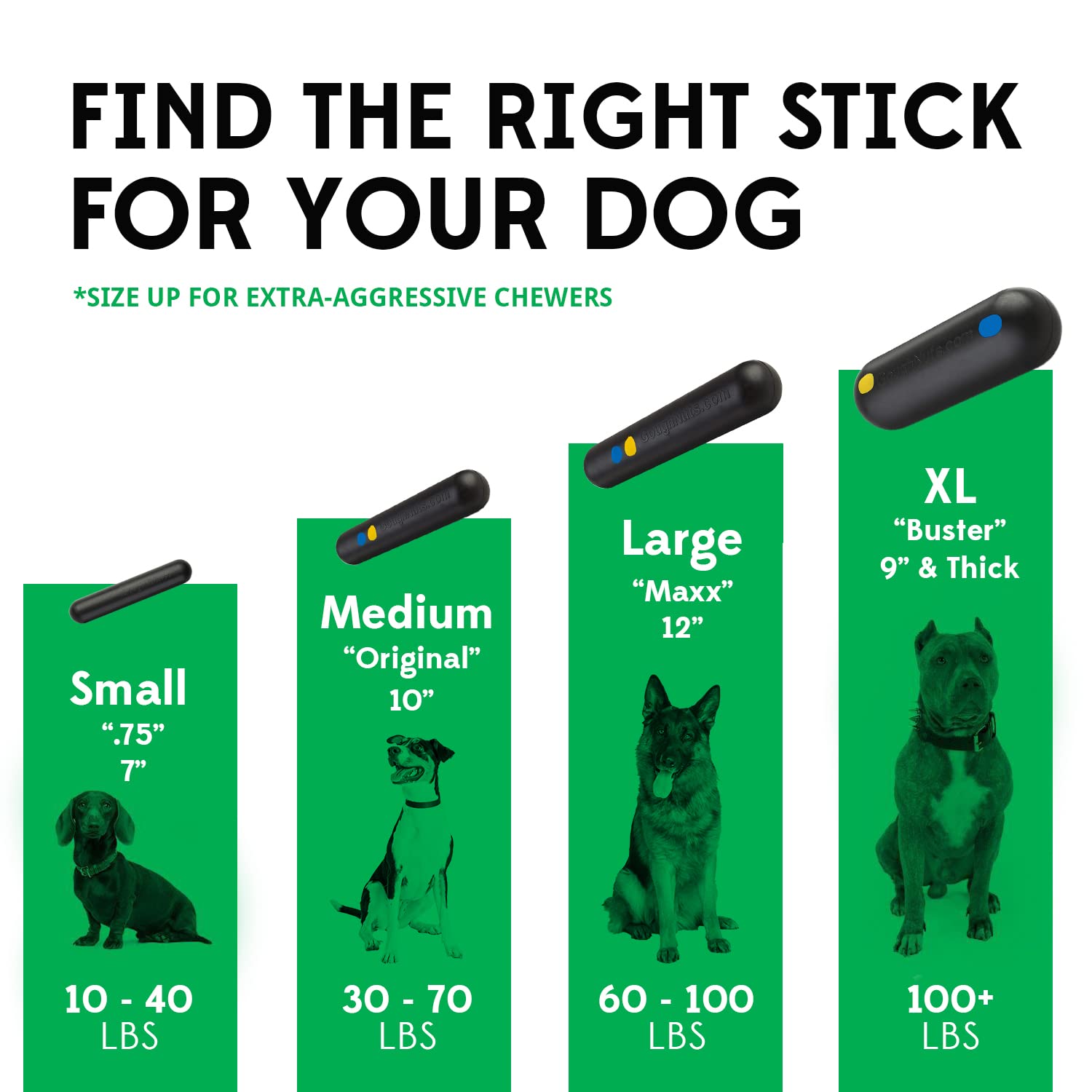 Goughnuts - Dog Toys For Aggressive Chewers | Virtually Indestructible Dog Toys For Breeds Such As Pit Bulls And German Shepherd