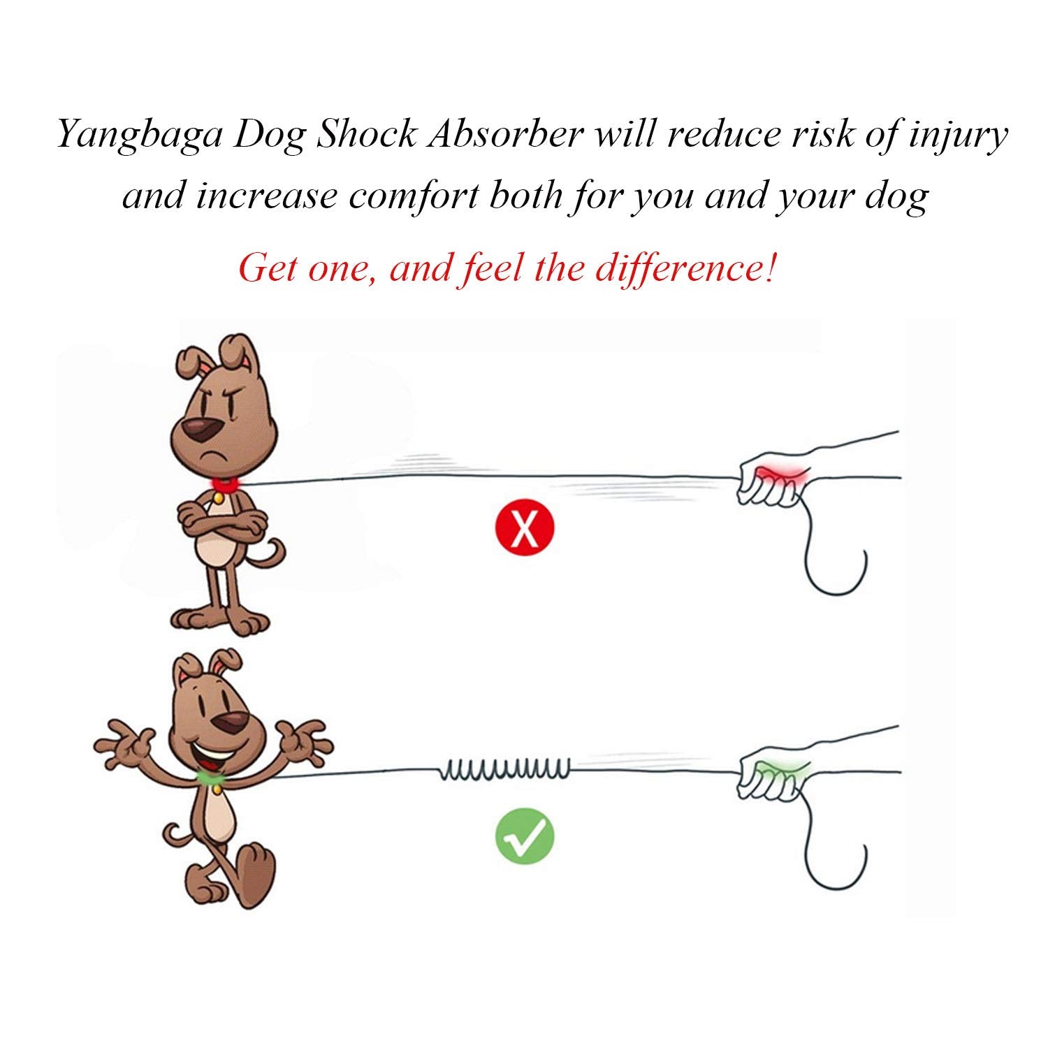 Yangbaga Dog Leash Extender, Shock Absorber Bungee Leash Attachment, Durable Nylon Dog Tie Out Extension With Stainless Steel Sw