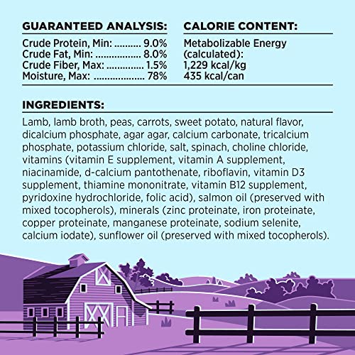 BIXBI Liberty Grain-Free Canned Wet Dog Food, Lamb Recipe, 12.5 oz. Cans (Pack of 12)