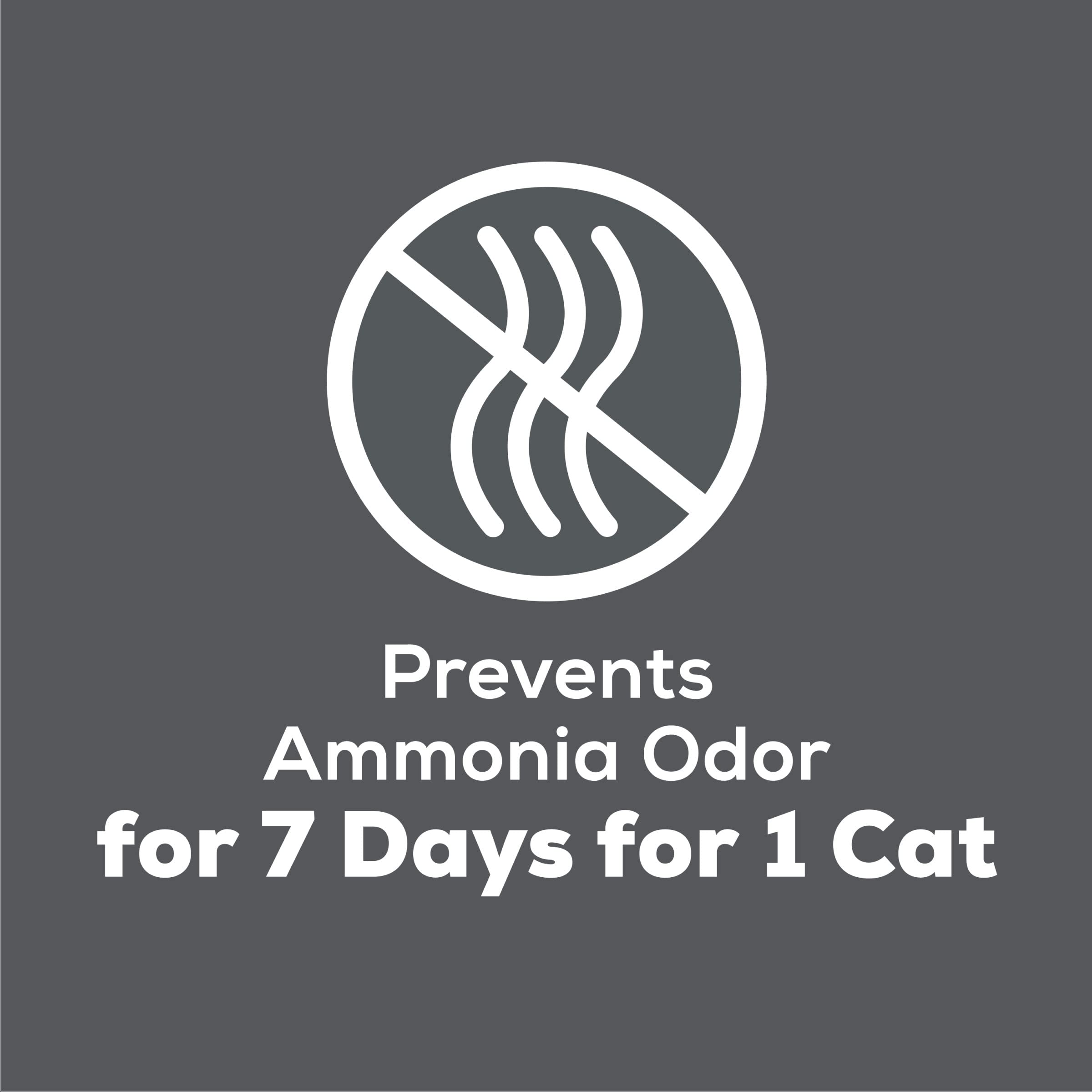 Purina Tidy Cats Breeze Litter System Cat Mega Refill Bundle - 14 Lb. Box