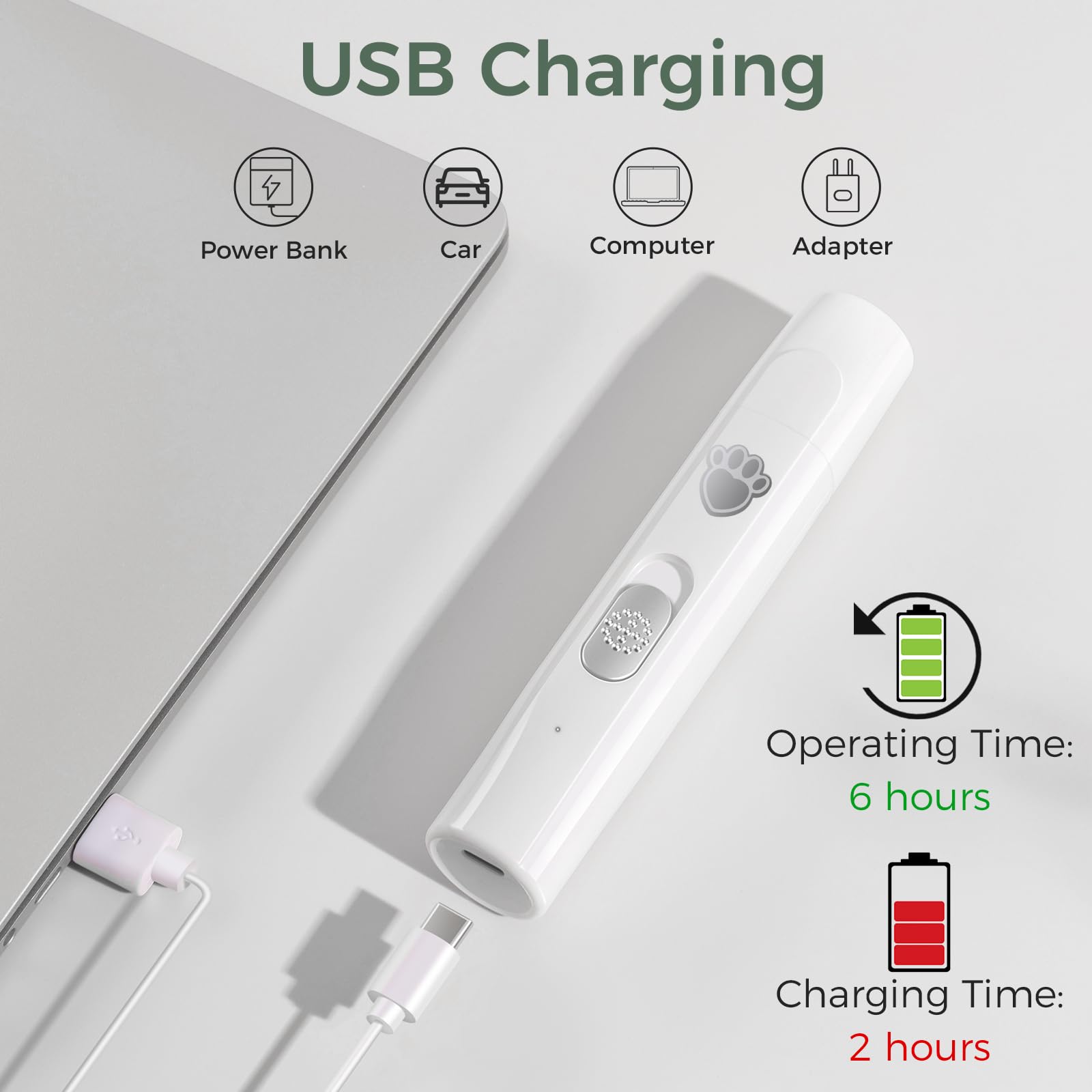 VIWIK Dog Nail Grinder - 2-Speed Rechargeable Trimmer for Large, Medium & Small Dogs, Quiet Electric Dremel Grooming Tool, White