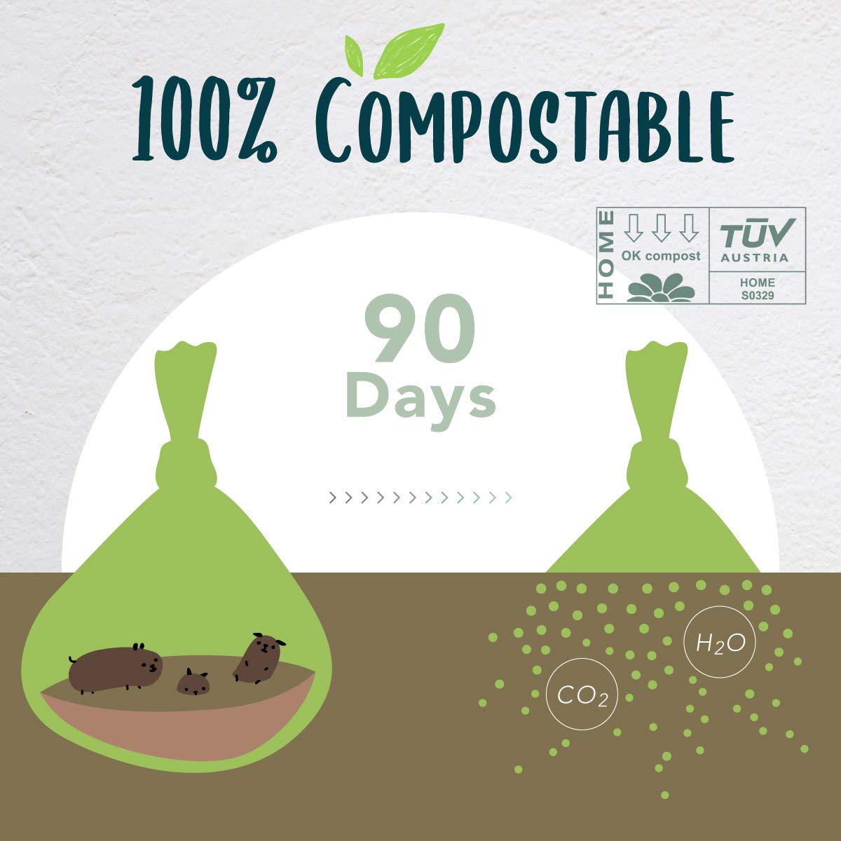 Moonygreen Compostable Dog Poop Bags, Vegetable-Based, Leak Proof, Extra Thick, 9x13 Inch, Pack of 120, Green