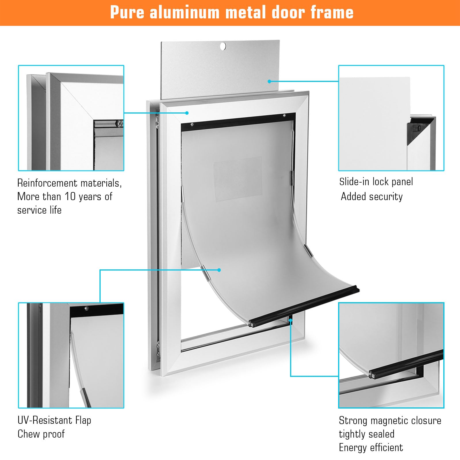 Ownpets Aluminum Dog Door - Lockable Magnetic Flap Pet Door for Small Dogs & Cats, Silver, Model PET0087S