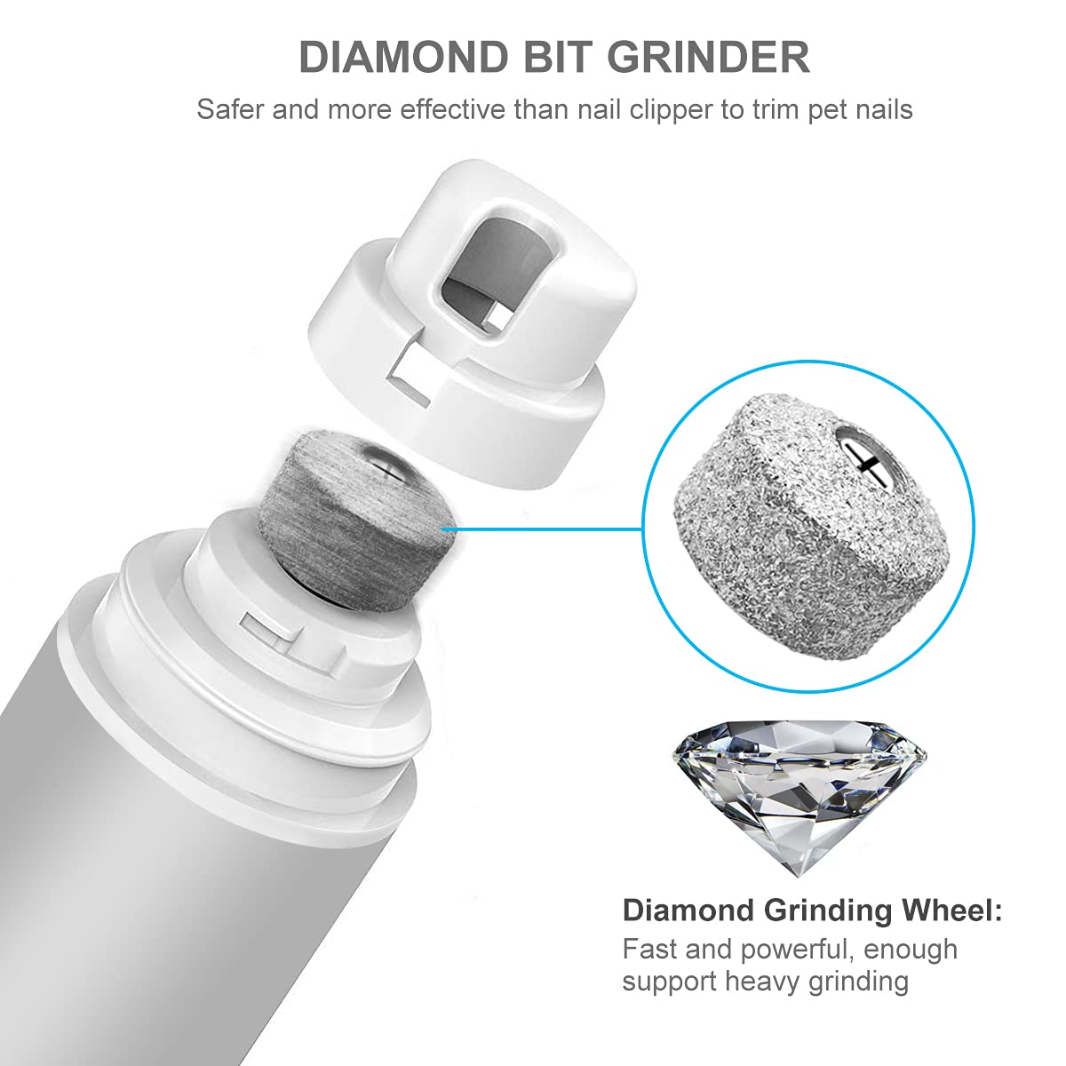 Casifor Dog Nail Grinder And Clippers Quiet With 10H Working Time Professional Pet Nail Trimmer Stepless Speed Regulation Pet Nail Grinder Electric Nail File For Large Medium Small Dogs And Cats…