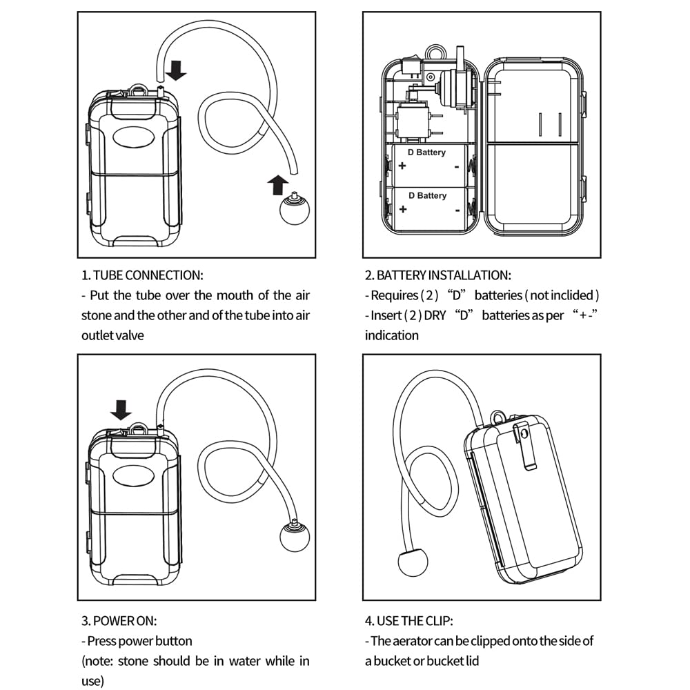 HUIXHAO Portable Air Pump, Aquarium Air Pump, Aeration Up to 6 Gallons, Fish Tank Air Bubble Aerator for Fish Tank, Fishing Etc