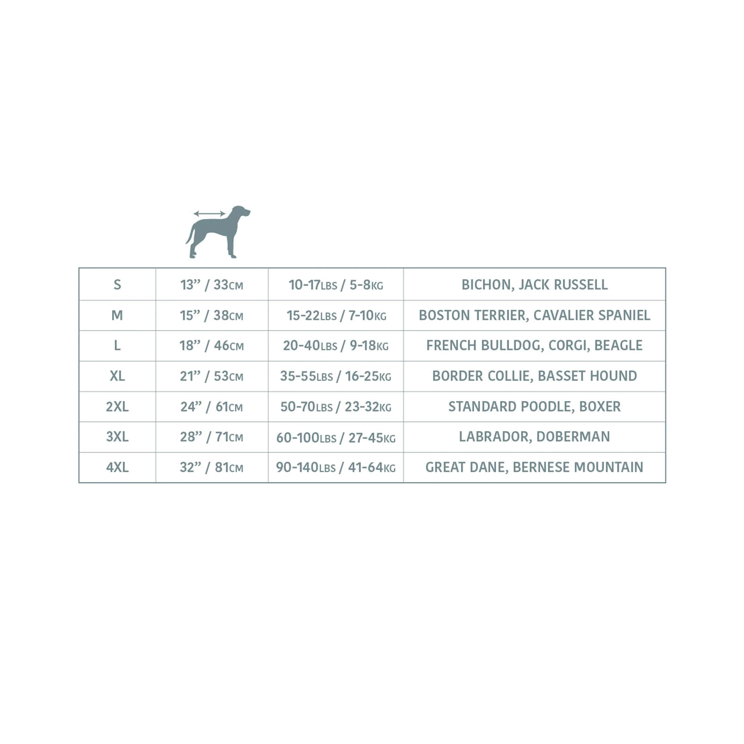 Gf Pet Blanket Jacket Dog Coat – Soft & Cozy Dog Jacket For Dogs | Warm Sherpa Lining | Stylish Winter Coat | For Breeds Small, Medium, Or Large – Black - 3Xl