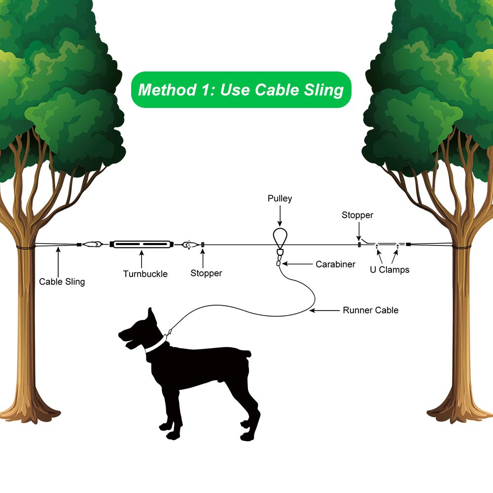 Xiaz Dog Tie Out Cable, 100Ft Dog Trolley Runner Cable For Dogs Up To 250Lbs, Dog Lead For Yard, Camping, Outdoor, With 8 Ft Nyl