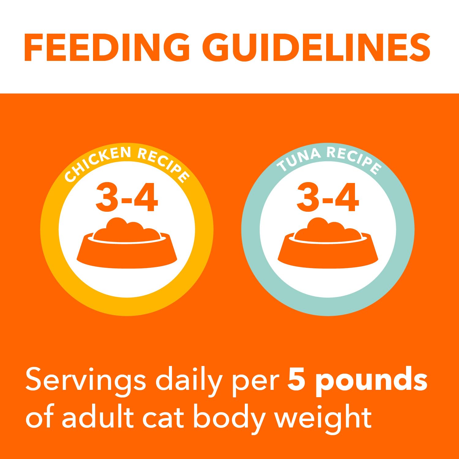 IAMS Perfect Portions Healthy Adult Wet Cat Food with Chicken and Tuna Recipe Variety Pack, Easy Peel Twin-Pack Trays, Pack of 2