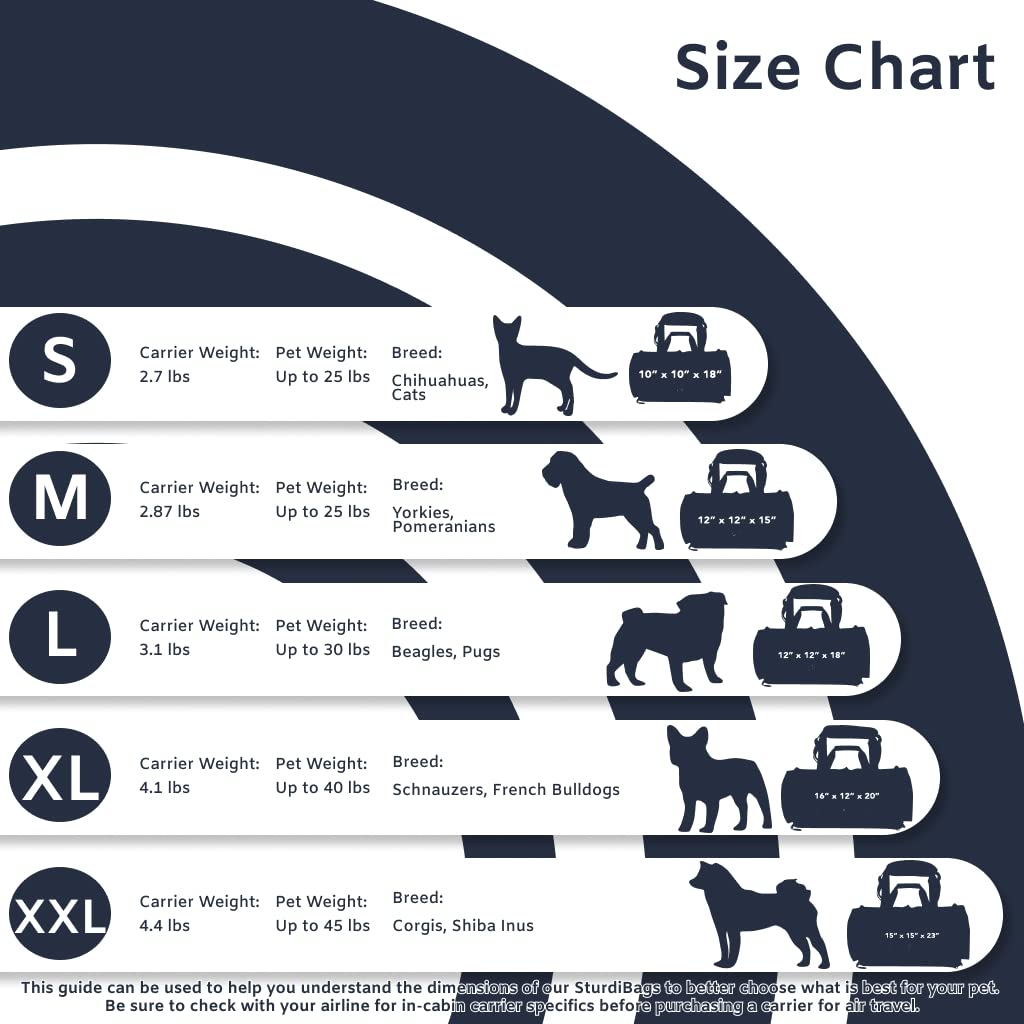 Divided SturdiBag X-Large Pet Carrier: Compartment for 2 Pets, Flexible Height for Cat and Dog Soft Sided with Safety Clips and