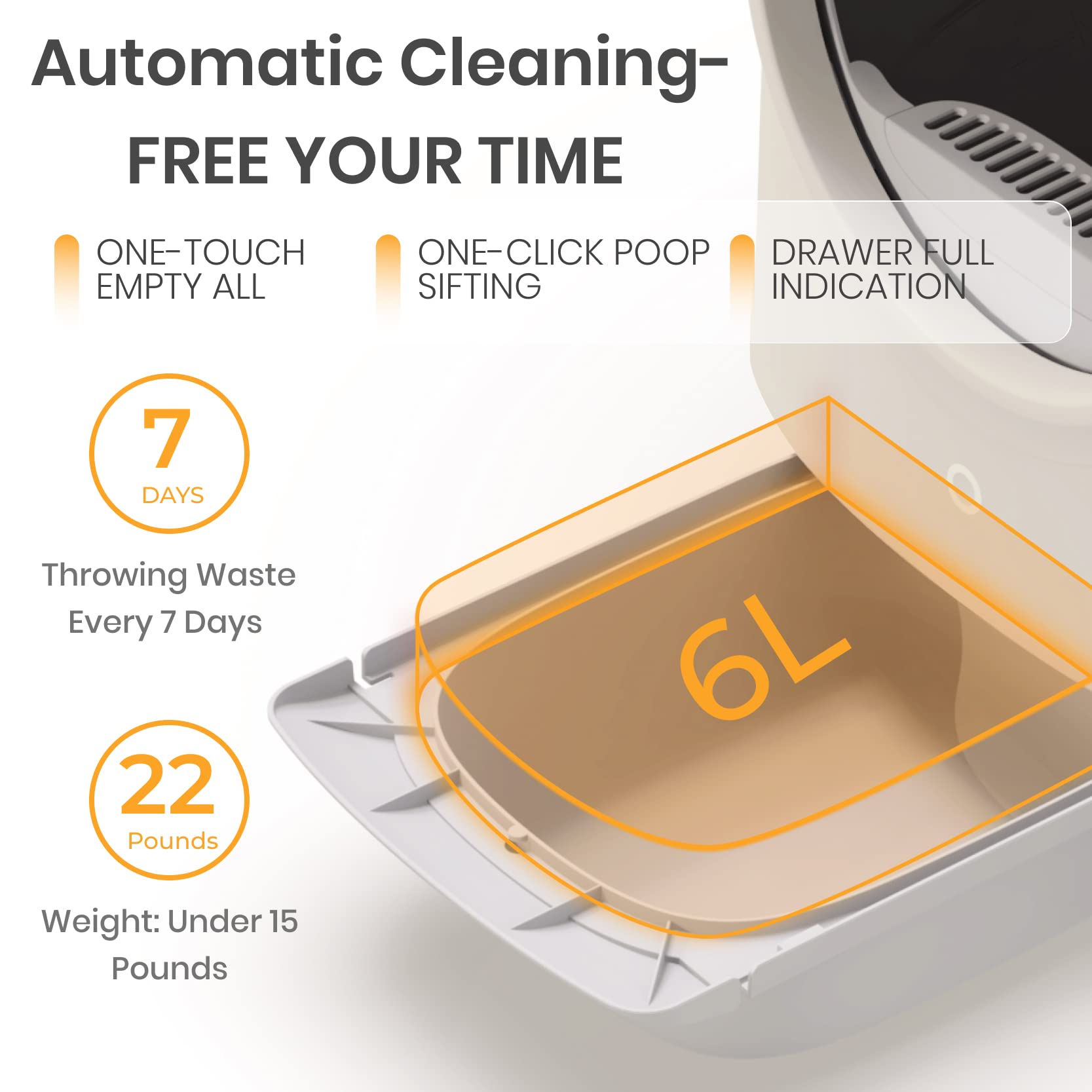 Hholove Waste Bags For Self-Cleaning Cat Litter Box, Waste Bags For Automatic Cat Litter Box,3 Rolls (45 Counts)