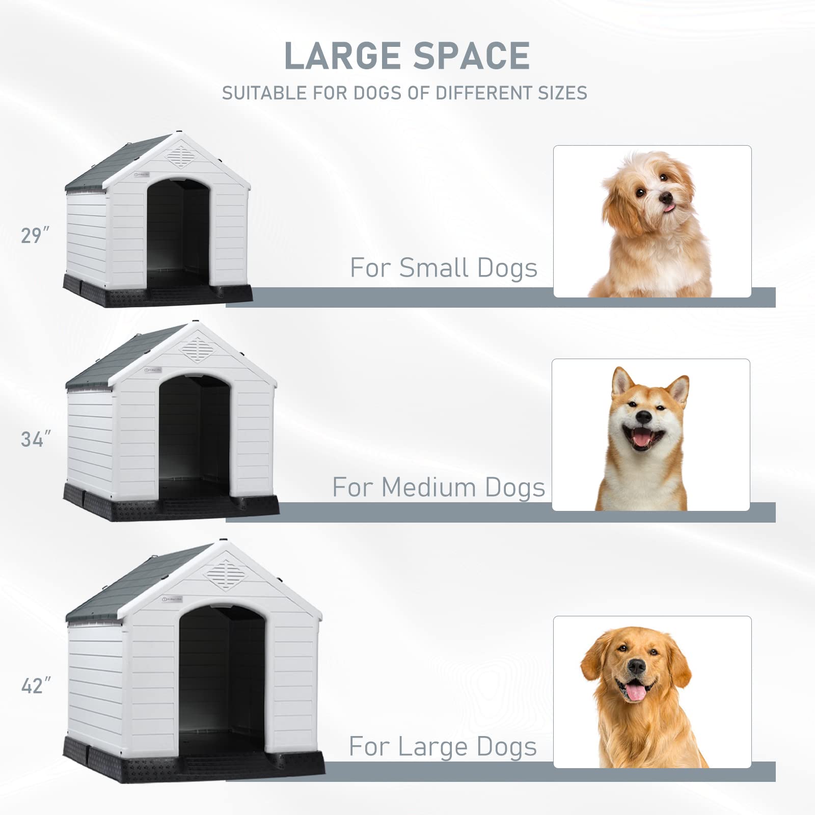 LEMBERI Durable Waterproof Plastic Dog House for Small to Large Sized Dogs, Indoor Outdoor Doghouse Insulated Puppy Shelter with
