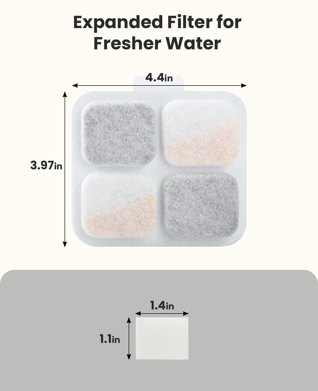 oneisall 4Set Filters for for 10L/338oz/2.64Gal Stainless Steel Dog Water Fountain