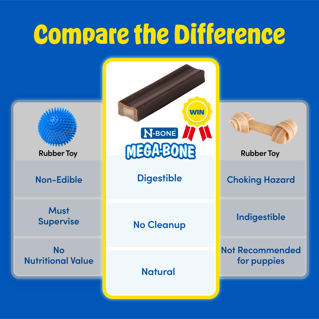 N-Bone Mega-Bone Dog Chews, Long-Lasting Mac n' Cheese Flavor, 16.8oz (6 Count)