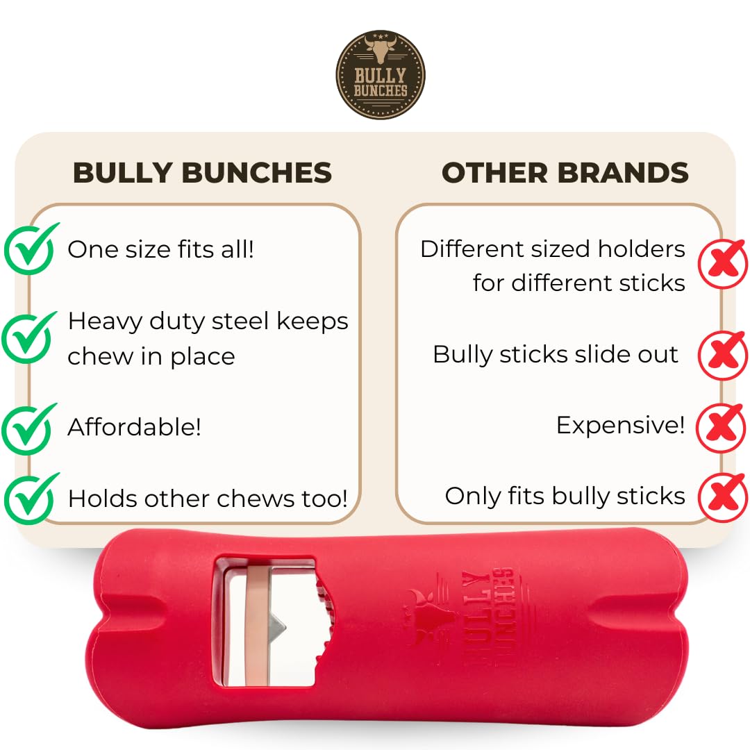 Bully Bunches Mega Hold Anti-Choking Bully Stick Safety Holder for Small, Medium and Large Dogs - Fits All Sized Bully Sticks &