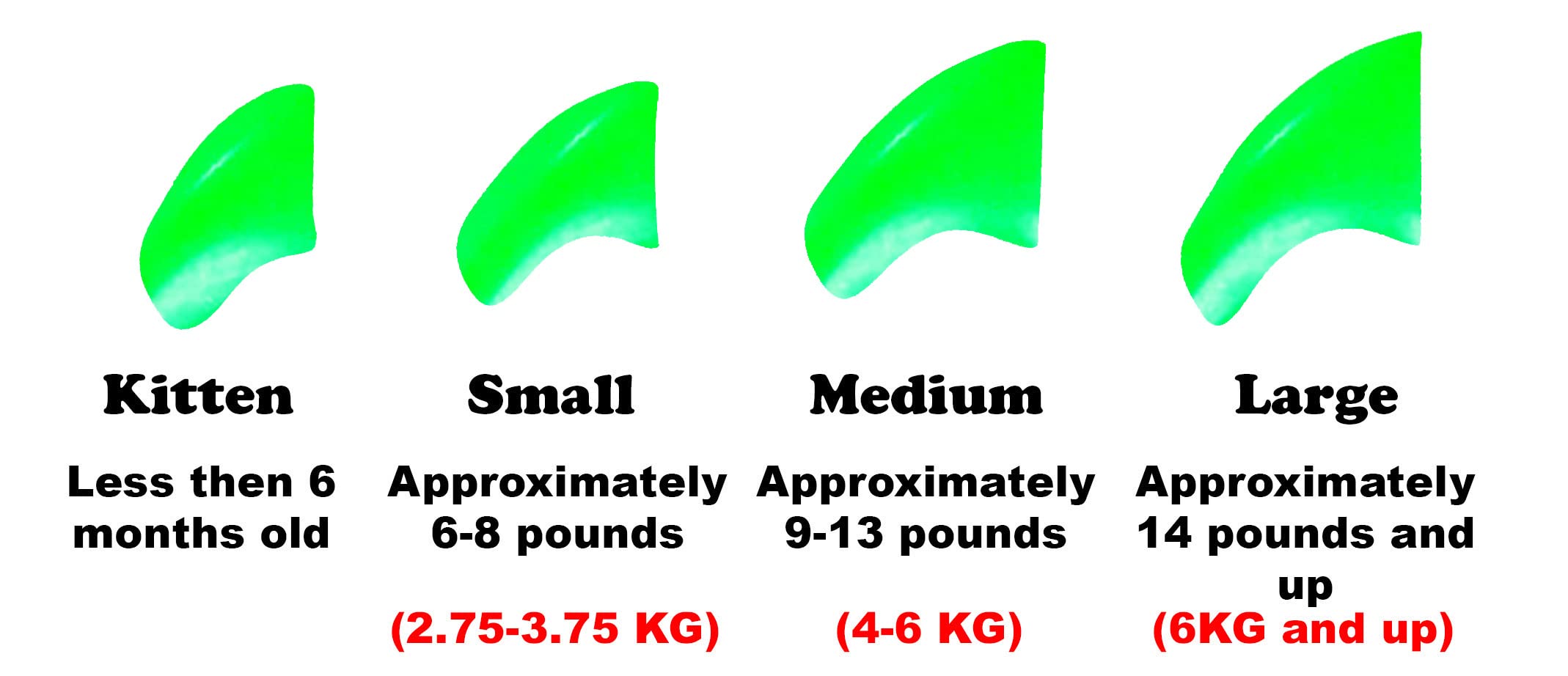 Pretty Claws 60 Piece Soft Nail Caps With Adhesive For Cat Claws - Alien Glow Medium