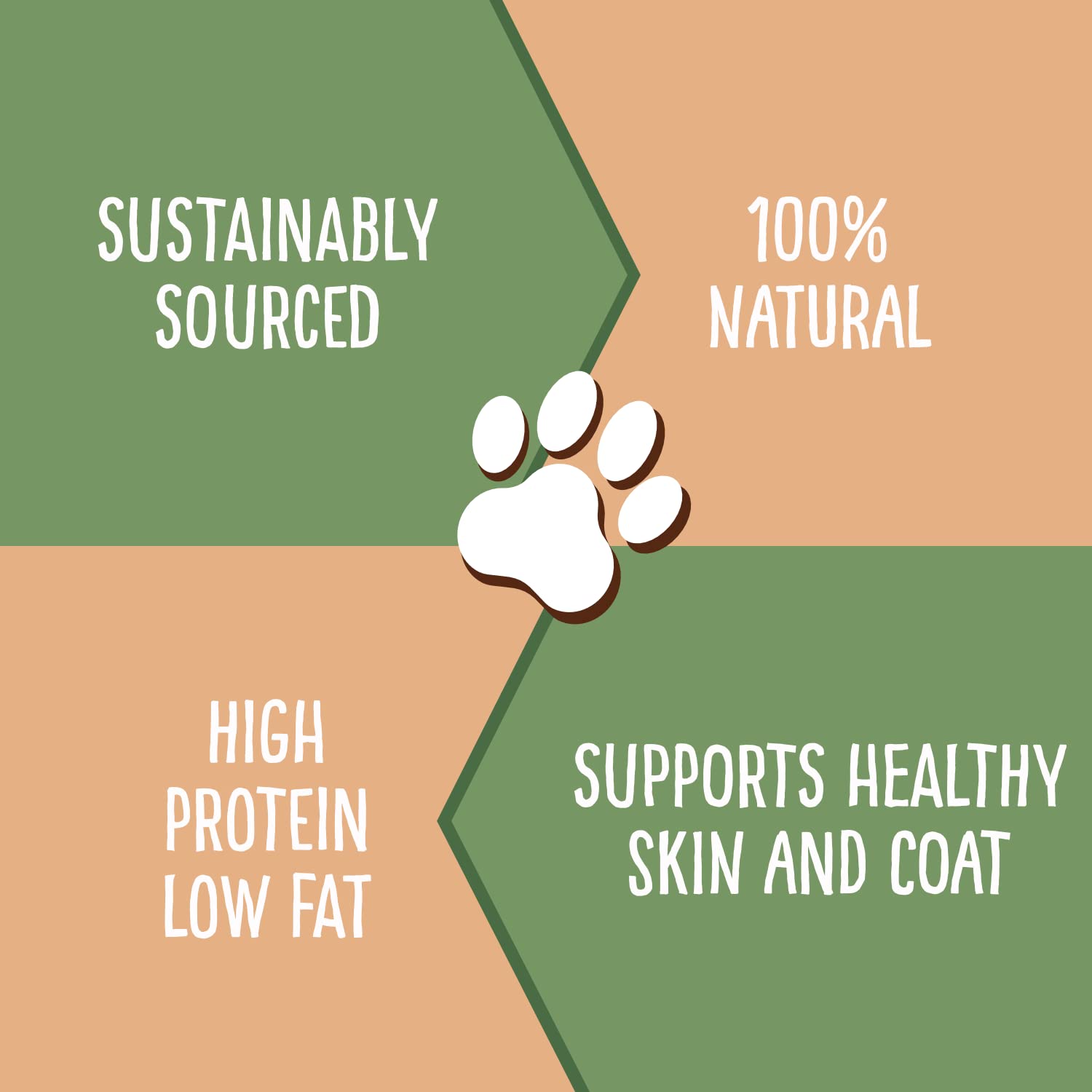 Hungry Paws Cod Fish Wafer Dog Training Treats - The Perfect Single Ingredient Omega-3 Rich Snack Dog Food for a Healthy and Act