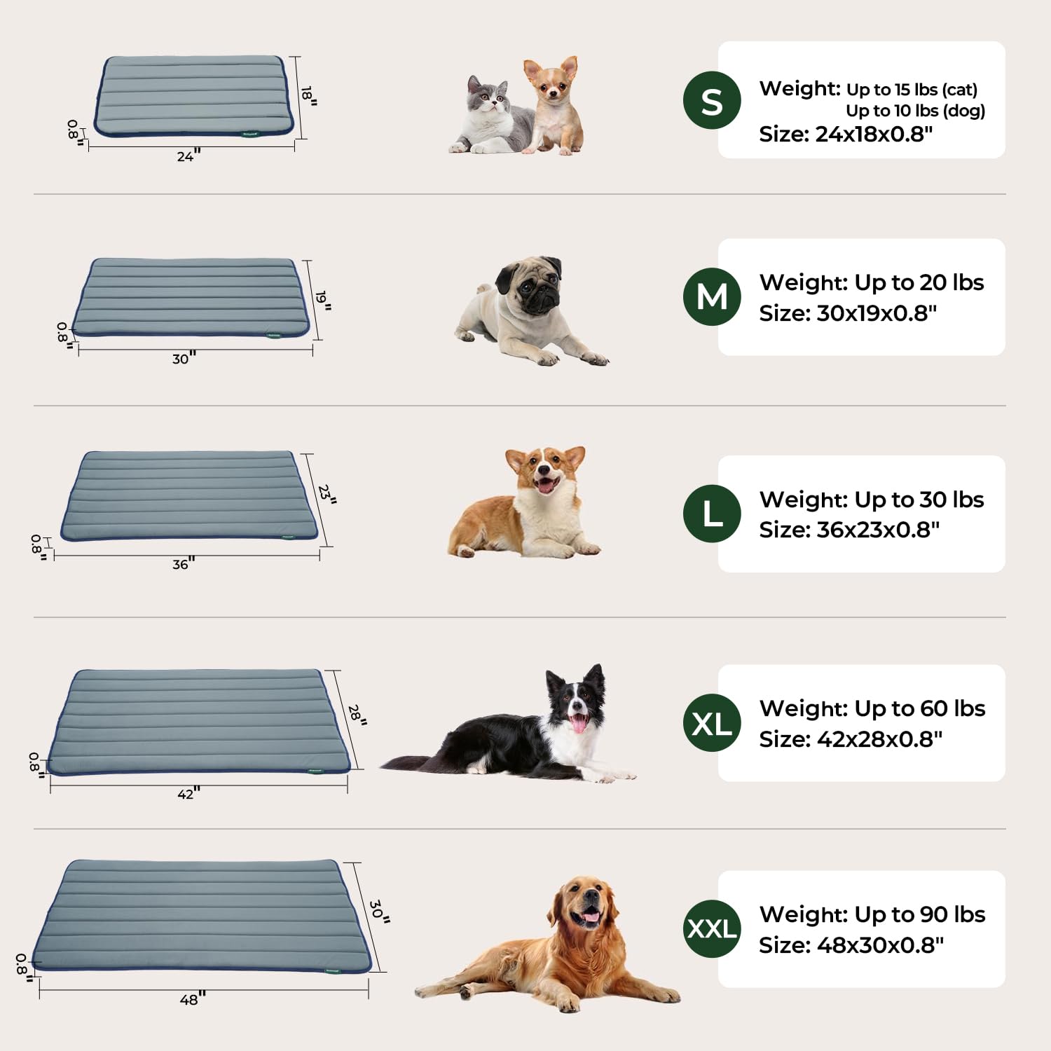 BALANCE Dog Crate Pad, Dog Foam Crate Mat Kennel Pad, Washable Water-Resistant Pet Bed Flat Dogs Cage Mat for X-Large Dogs, 2 Pa