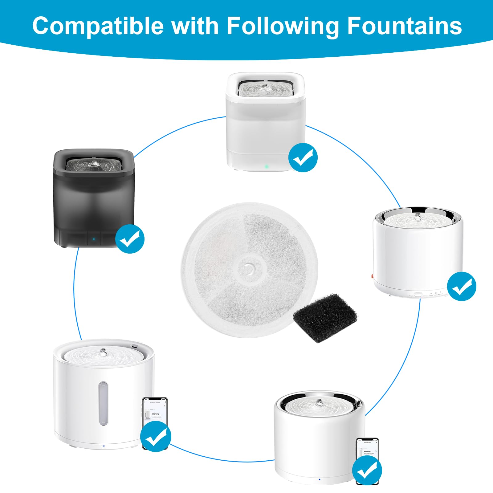 Upgraded Filter Units 3.0 For Pet Water Fountains Eversweet 2S/3/3 Pro,Eversweet Solo/Solo Se & Cybertail, Replacement Filters (