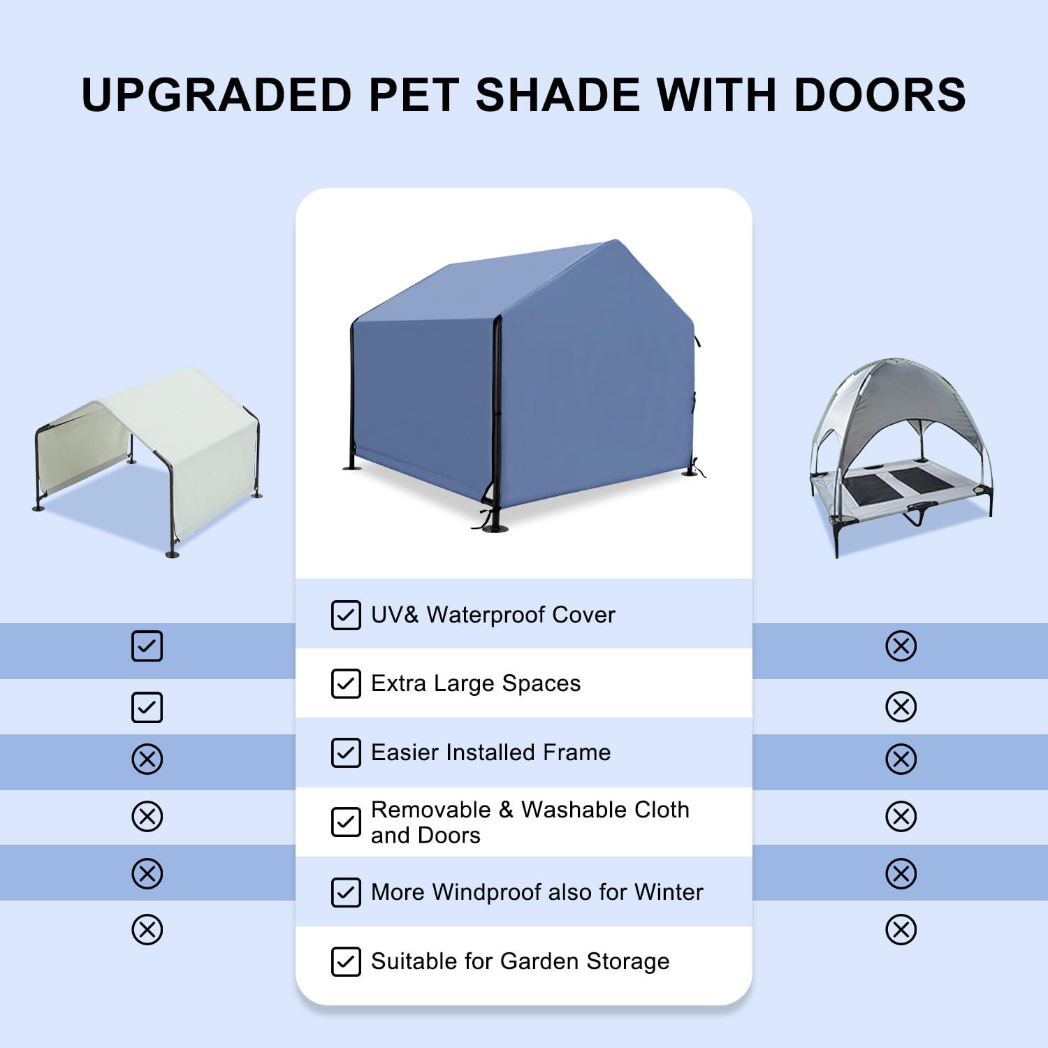 Yougym Xlarge Outdoor Dog House 4'X4'X3.6' For Large Dogs, Animal Shelter With Upgraded Doors, Outside Sun Rain Canopy Pet House