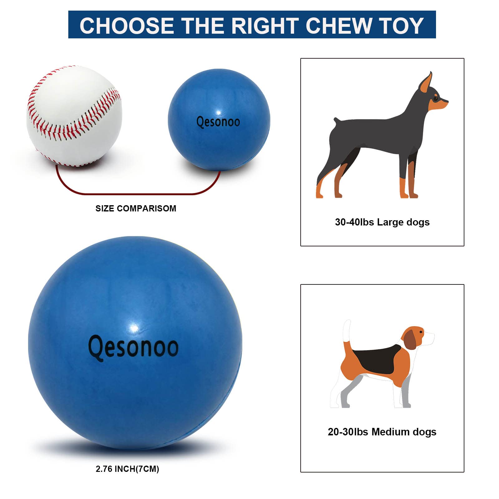Qesonoo Dog Balls Indestructible,Solid Rubber Bouncy for Dogs Aggressive Chewers Large Breed,Non-Toxic&Floating&High Elasticity,