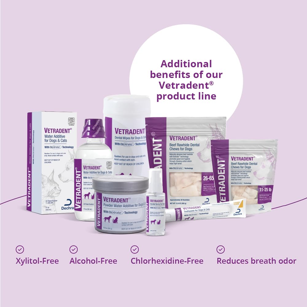 Vetradent® Water Additive for Dogs & Cats, 17 oz - Oral Care Solution for Fresh Breath and Healthy Teeth