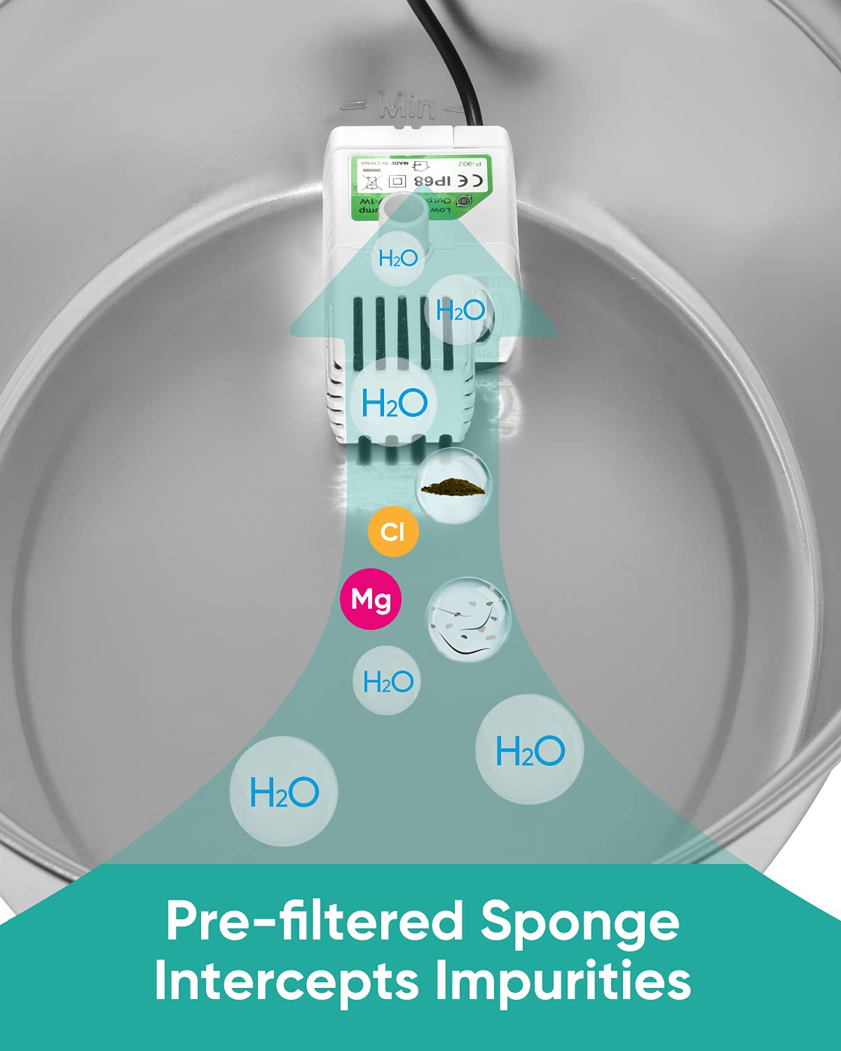 Zeepet Cat Water Fountain Filters Replacements For D60, 8Pcs Replacement Carbon Filters And 4Pcs Black Foam Filters For 100Oz/3L Stainless Steel Pet Water Fountain (8Pcs Black Filters)