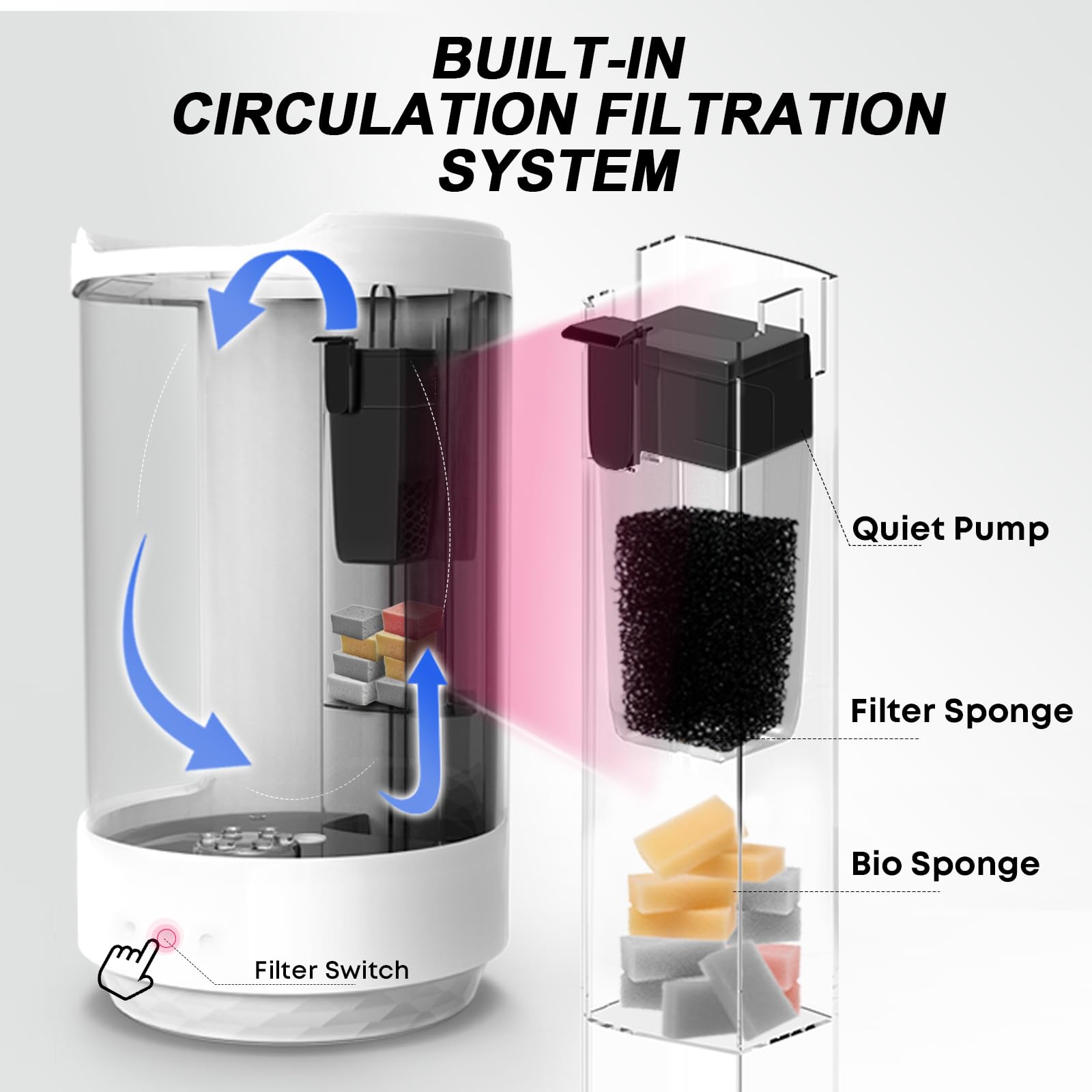 Fzone 1.2Gal Small Fish Tank With Plant Pot, All-In-One Desktop Aquarium Kit With Adjustable 4 Color Light Modes,20Db Filtration