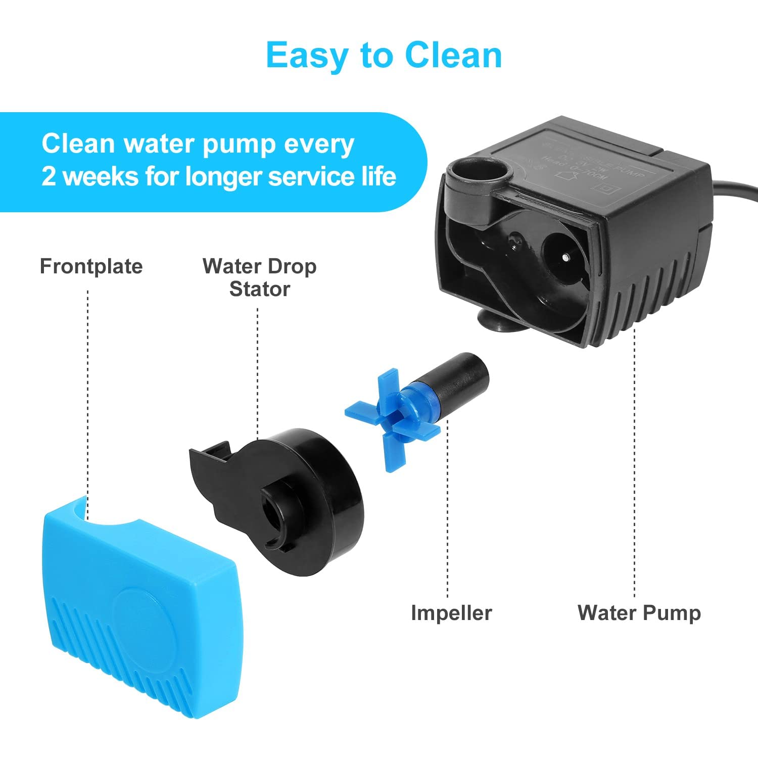 Sanklev Sp-400Lv Cat Water Fountain Pump,Usb Replacement Pump For Pet Drinking Fountains Compatible With Ceramic, Butterfly,Stai