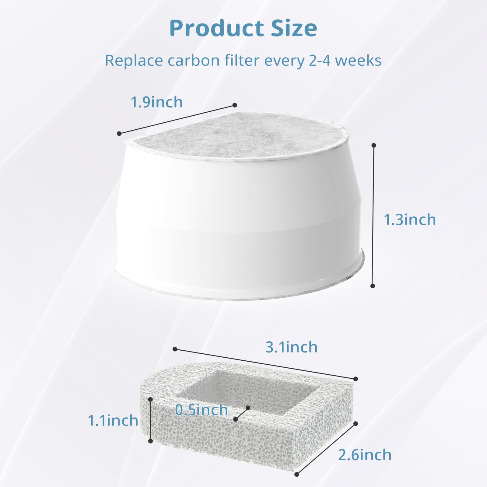 Cat Water Fountain Filter, Pet Fountain Filter Replacement Compatible With Petsafe Drinkwell Avalon Pagoda Seascape Seaside Pet