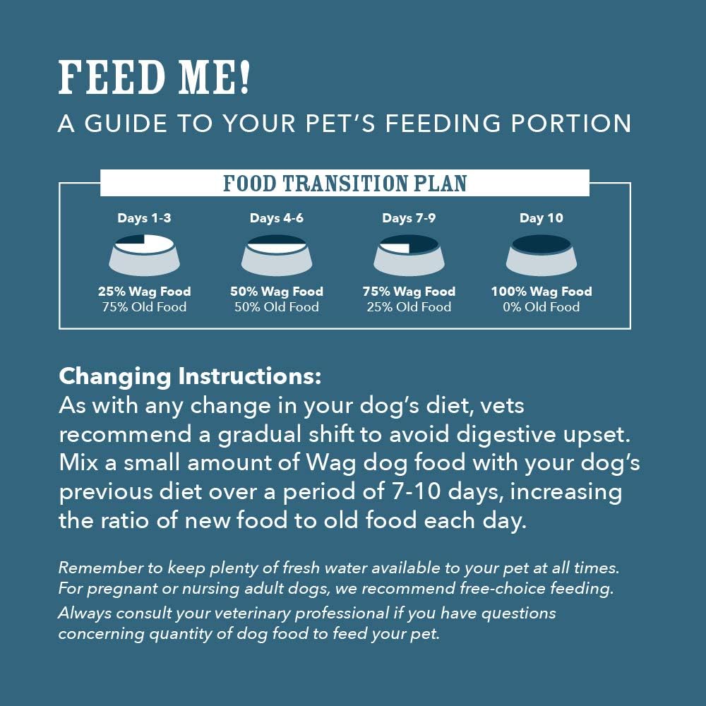 Amazon Brand - Wag Wholesome Grains Dry Dog Food with Salmon and Brown Rice, 30 lb Bag (Pack of 1)