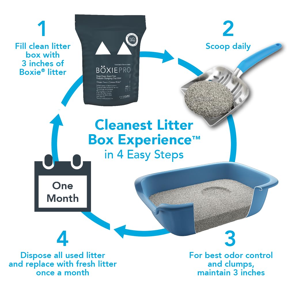 Boxiepro Deep Clean Probiotic Clumping Clay Cat Litter -Scent Free- 16 Lb- Cat Activated Probiotics- Longer Lasting Odor Control, Stays Ultra Clean, 99.9% Dust Free