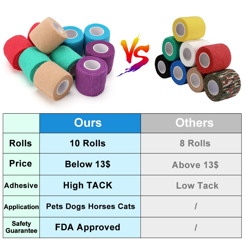 LotFancy Vet Wrap for Horses Dogs, 10 Pack, 2 inch x 5 Yards Self Adhesive Bandage Wrap, Breathable First Aid Tape for Pets Leg