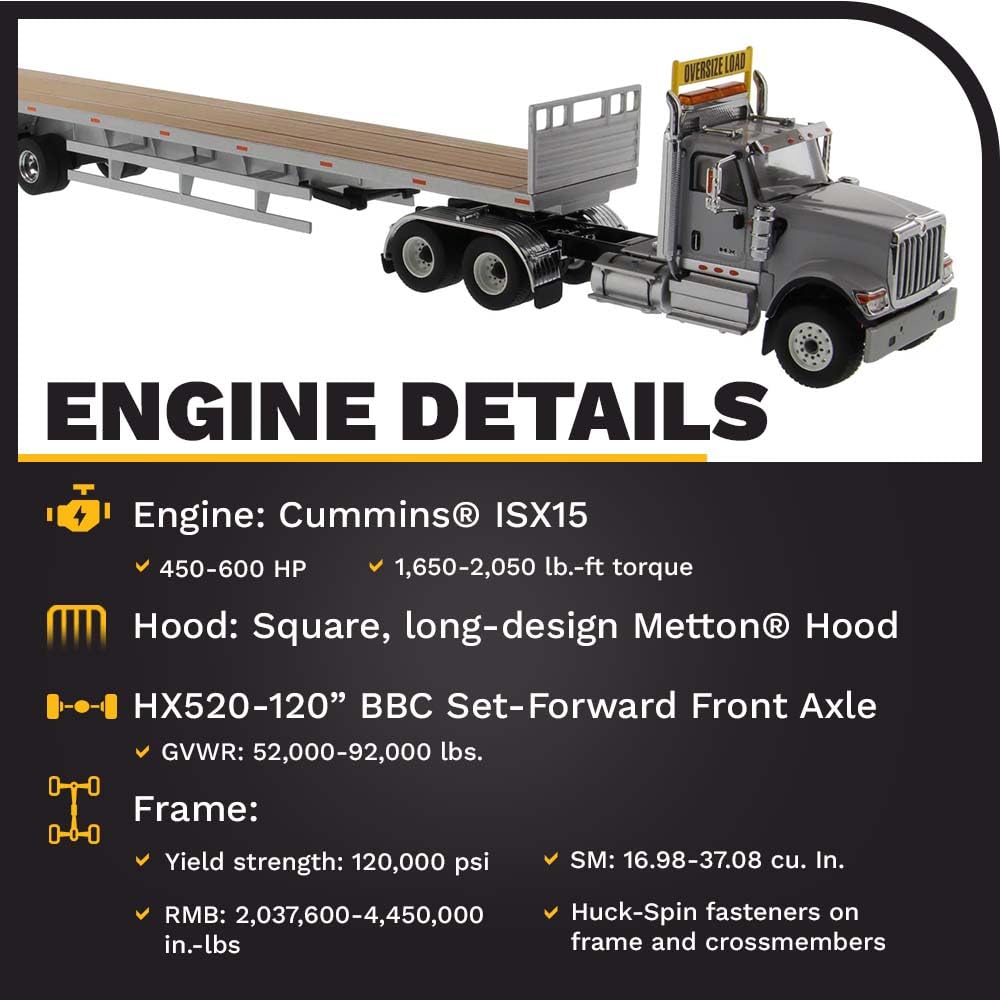 International HX520 Tandem Tractor Light Gray with 53 Flat Bed Trailer Transport Series 1/50 Diecast Model by Diecast Masters