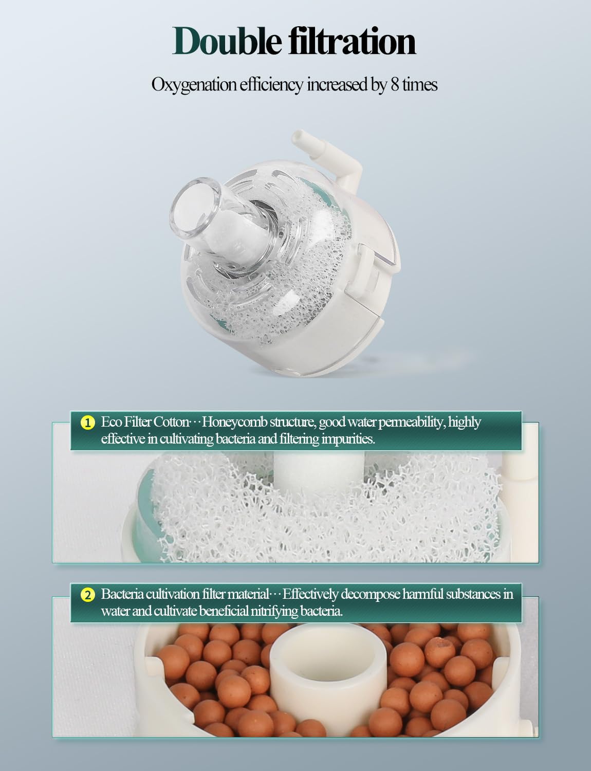 UPETTOOLS Mini Aquarium Sponge Filter, Small Fish Tank Filter Submersible Fish Filter Built-in Air Bubble Stone and Bio Balls fo