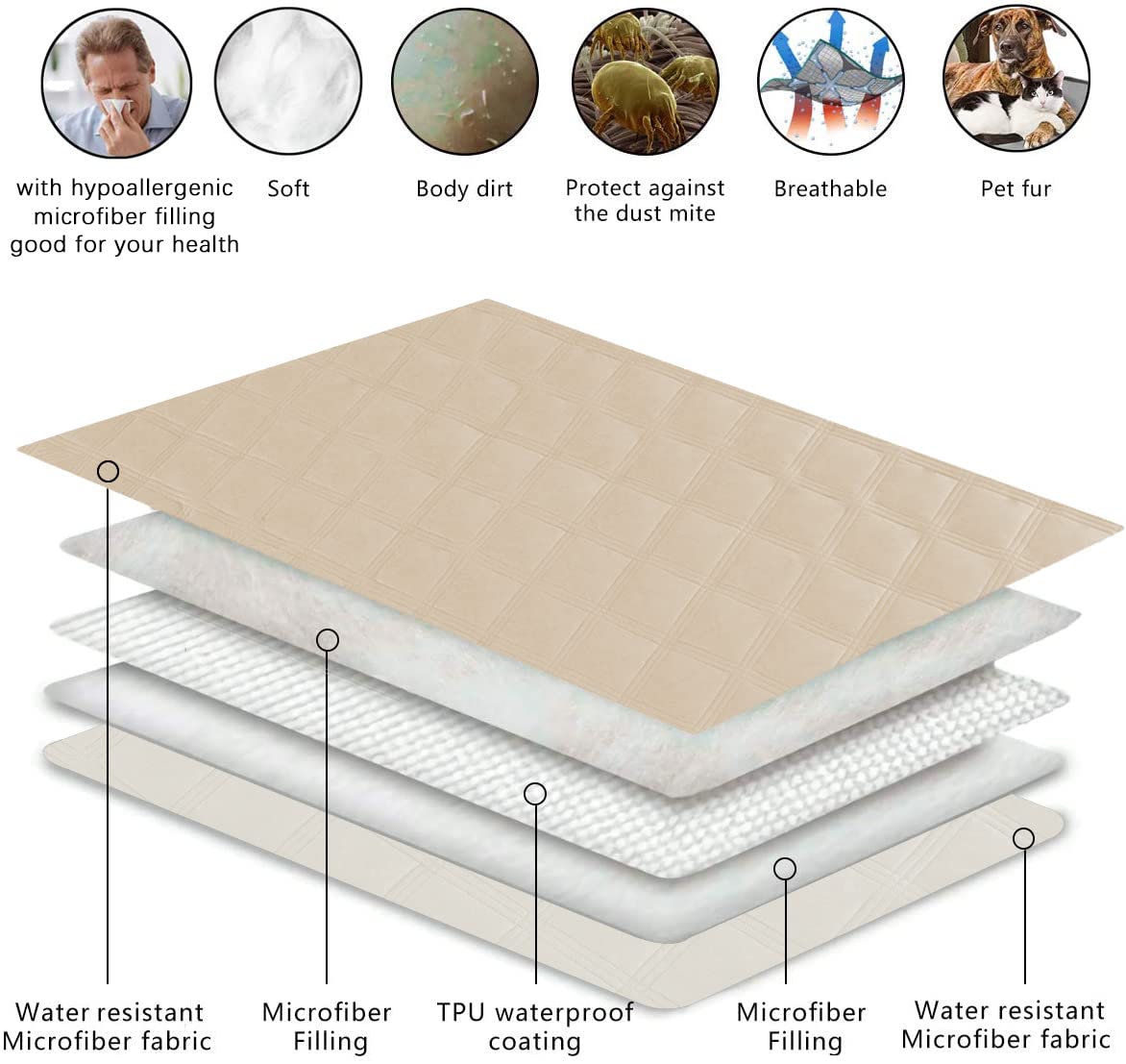 fuguitex Waterproof Dog Blanket, Pet Friendly Reversible Throw Essential for Small Dogs, Tear Resistant Leakproof Washable Couch