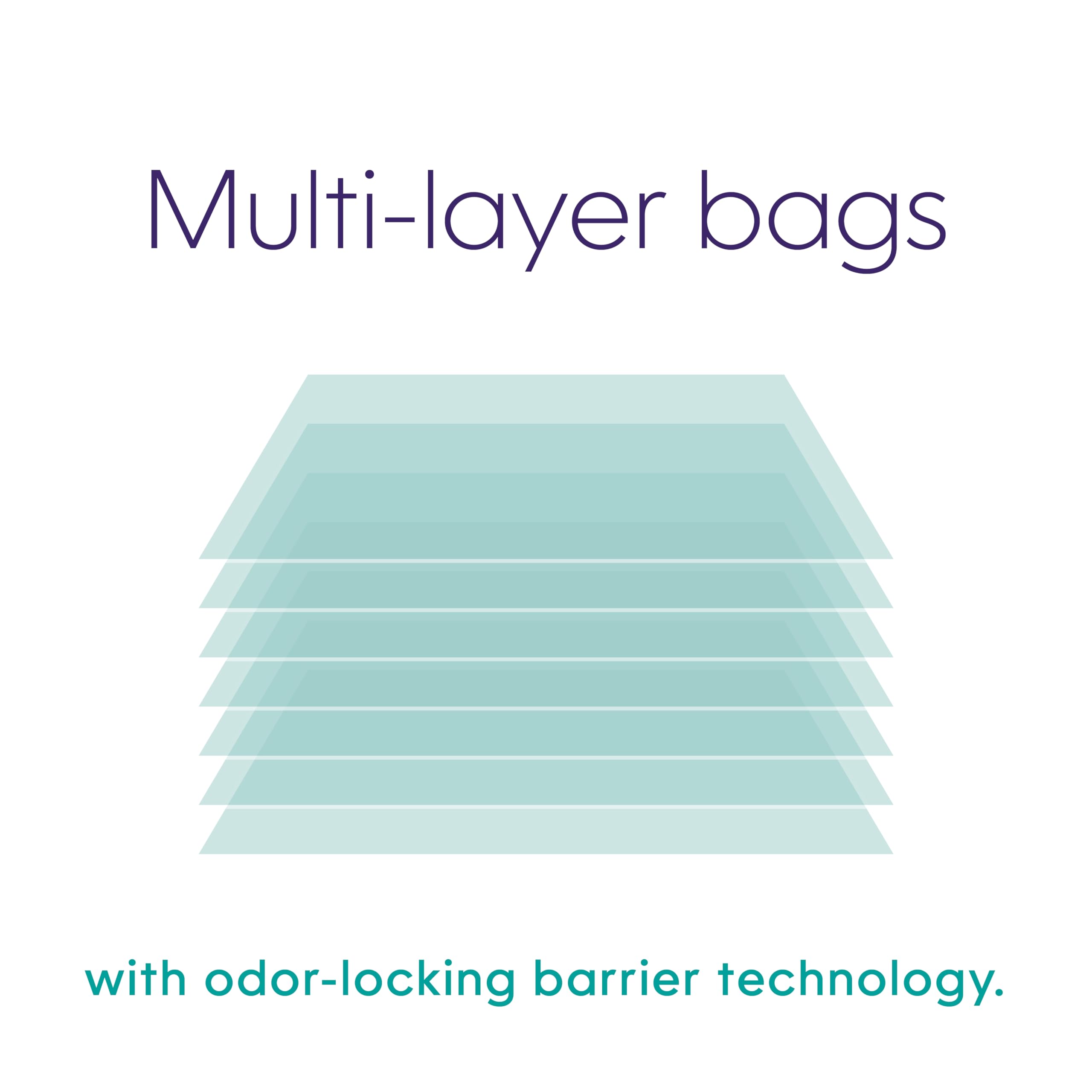 Litter Genie Easy Roll Refill Bags (1-Pack) | Includes A 6-Month Long Lasting Roll Of 24 Bags | Ultimate Odor Control Cat Litter