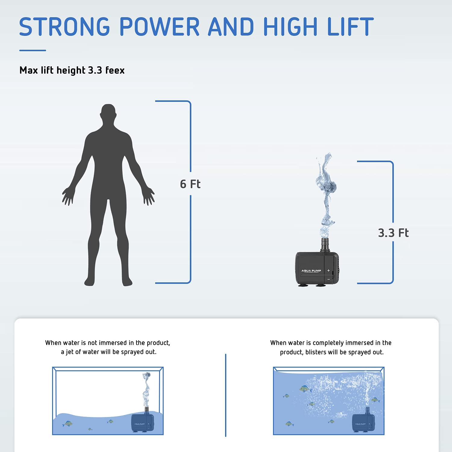 Simple Deluxe 8W 210GPH Submersible Water Pump for Pond Aquarium Hydroponics Fish Tank Fountain Waterfall