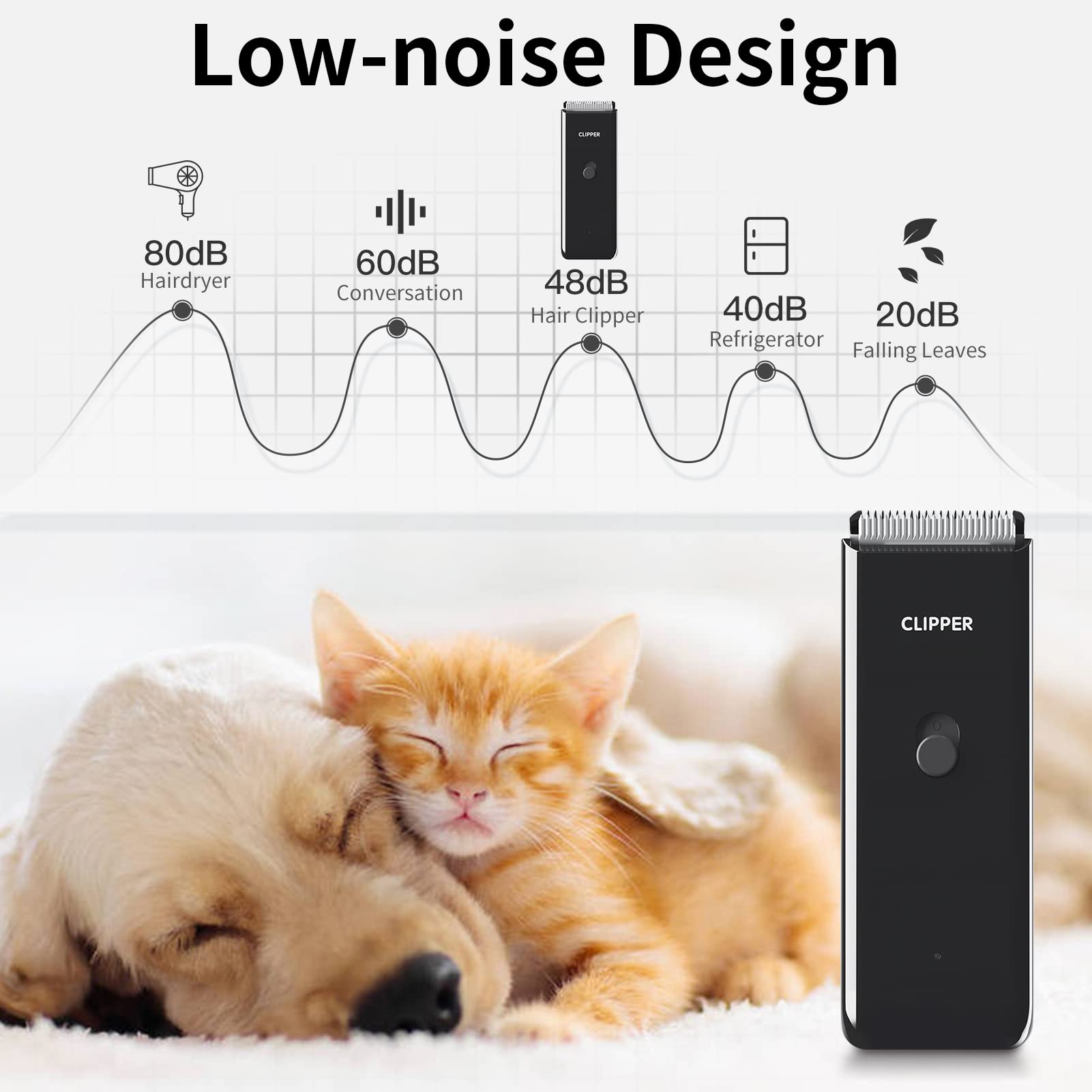 Founouly Home Professional Dog Grooming Kit Clipper Low Noise Usb Rechargeable For Dog Cat