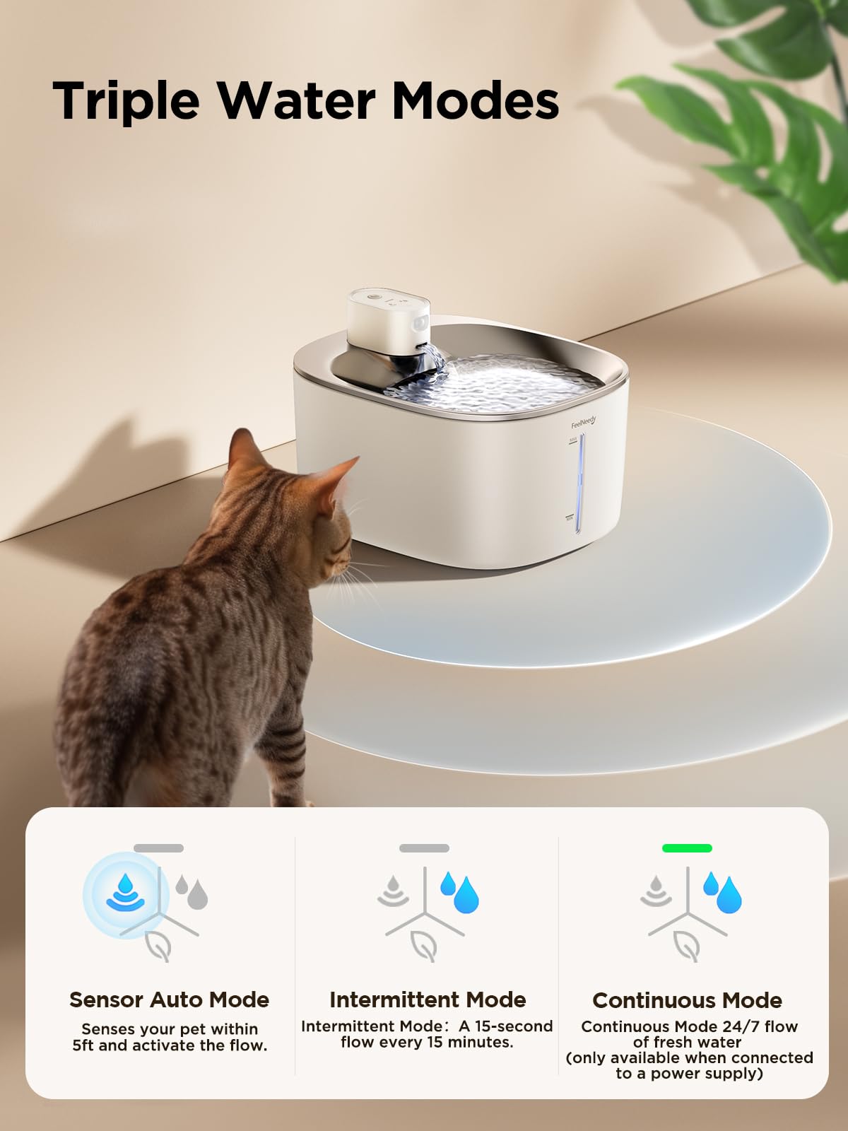 Wireless Cat Water Fountain With Sensor, 4000Mah Battery Operated, Feelneedy 4L/135 Fl Oz Pet Water Fountain For Cats And Dog, Ultra Quiet Cat Drinking Fountain With 2 Filters (White Ypd-C004P)