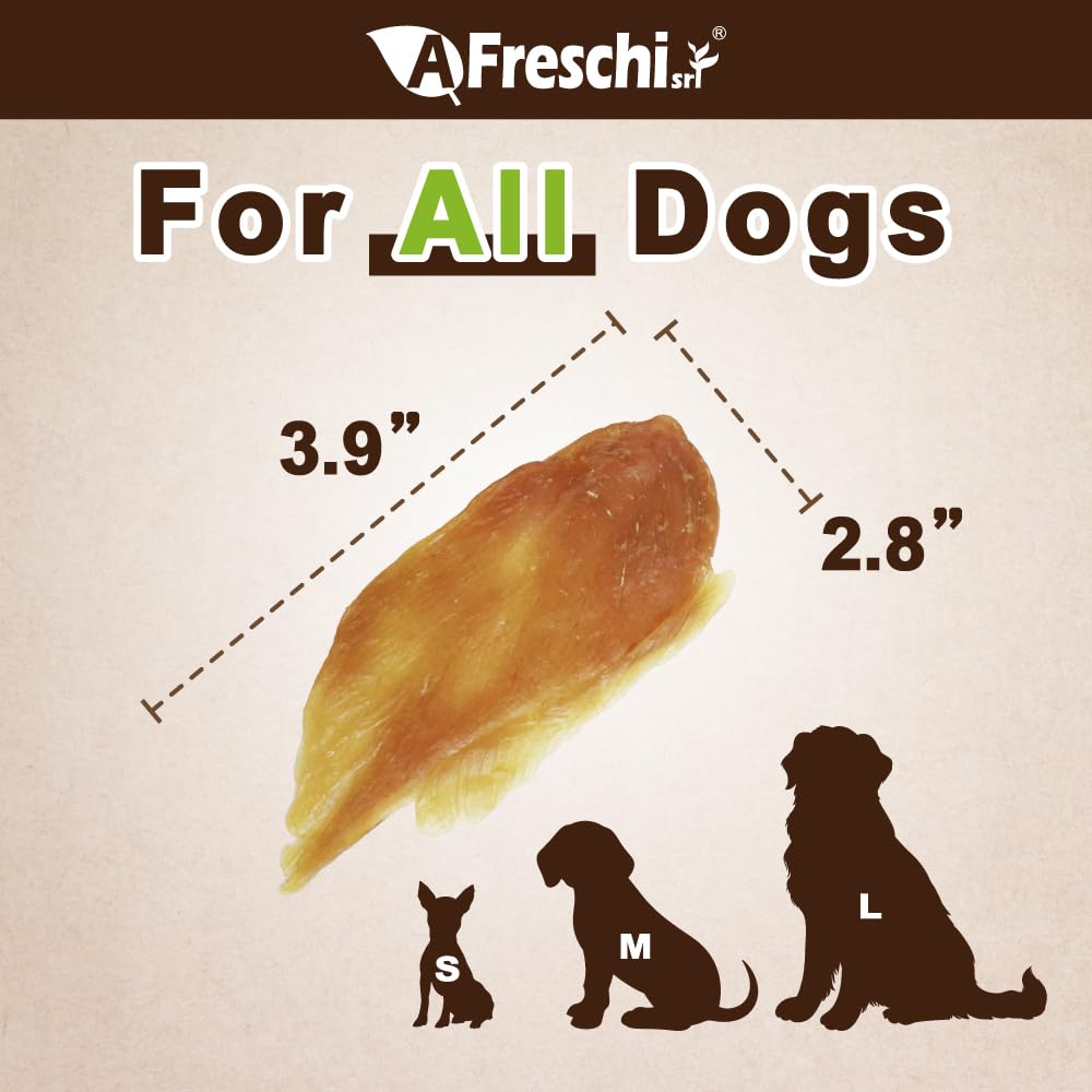 Afreschi Turkey Jerky Dog Treats - 4 oz, USA-Sourced Trukey, All-Natural, Hypoallergenic, High-Protein, Low-Fat, Healthy & Easil