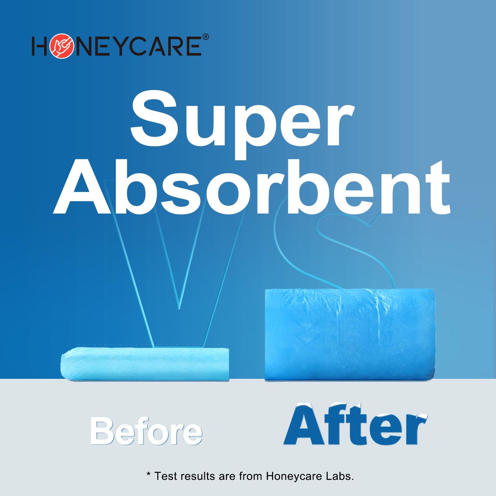 Honey Care All-Absorb, Large 22' X 23', 100 Count, Dog And Puppy Training Pads, Ultra Absorbent And Odor Eliminating, Leak-Proof 5-Layer Potty Training Pads With Quick-Dry Surface, Blue, A01