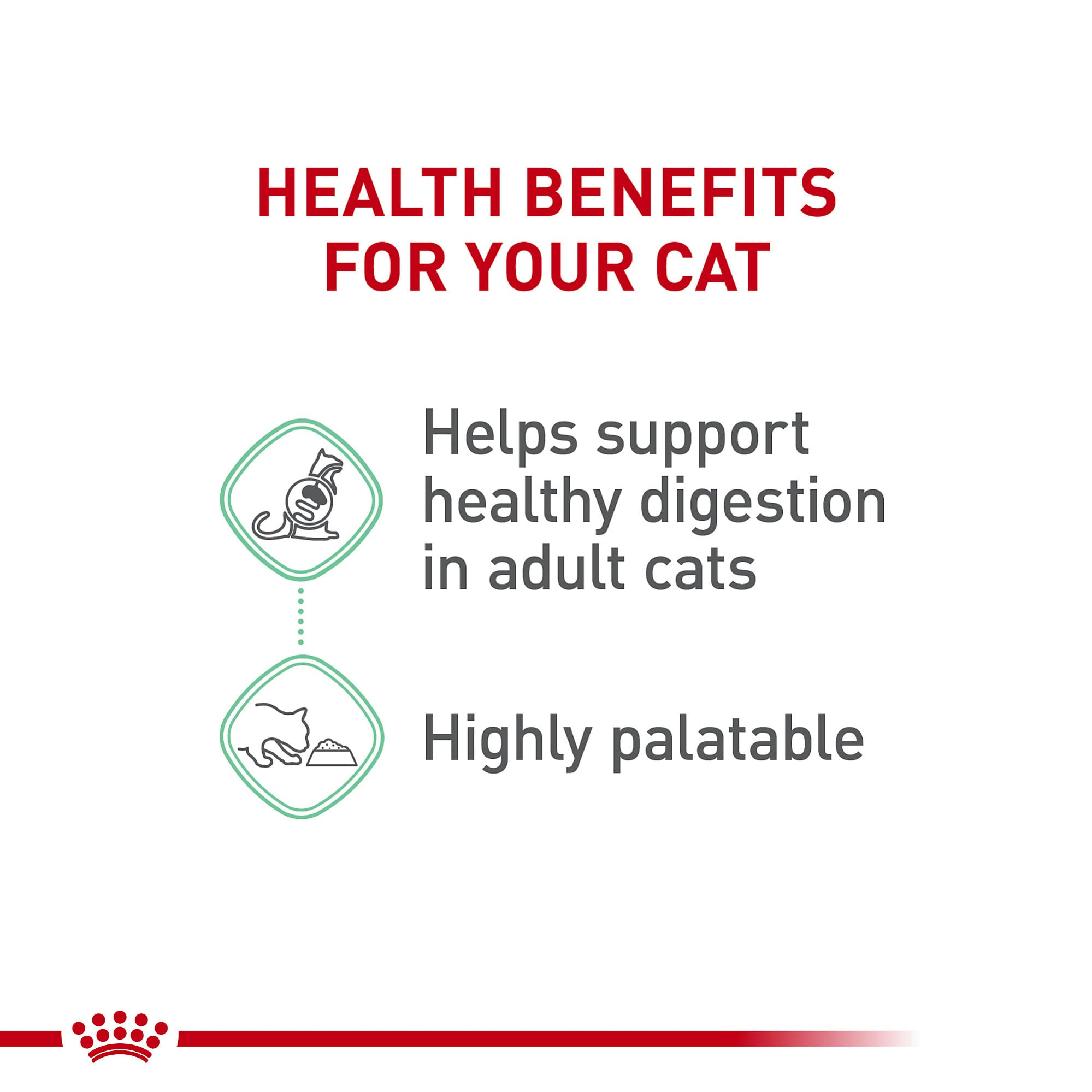 Royal Canin Digestive Care Chunks in Gravy Adult Wet Cat Food, Pouches 3 Oz(Pack of 12), Chicken flavor