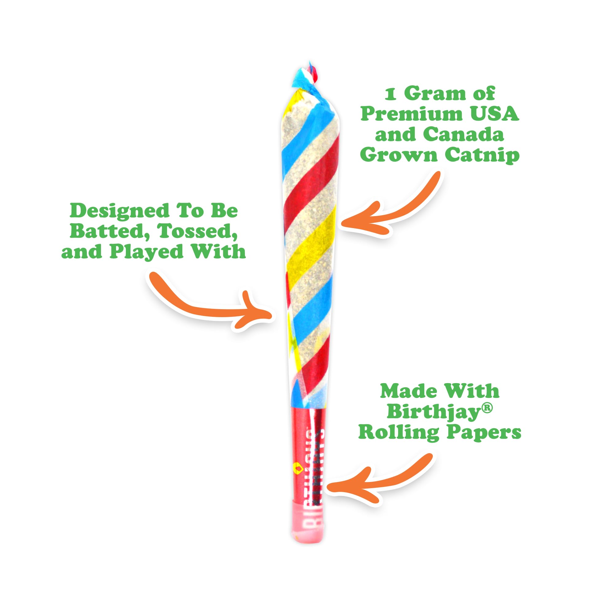 Meowijuana | Birthjays Bundle | Birthjays Catnip Joints And Get Lit Cake | Promotes Play And Cat Health | Includes Organic Catni