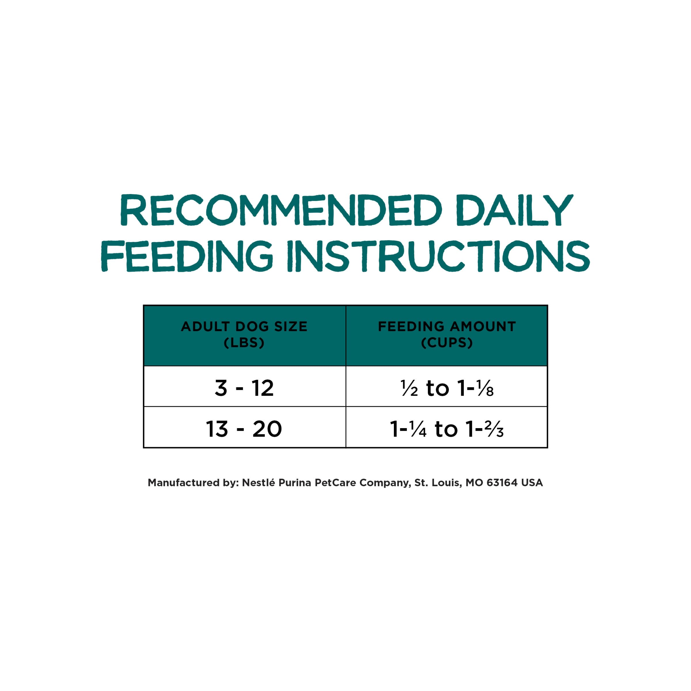Purina Beneful Incredibites With Farm-Raised Beef Natural Small Breed Dry Dog Food With Added Vitamins, Minerals and Nutrients -