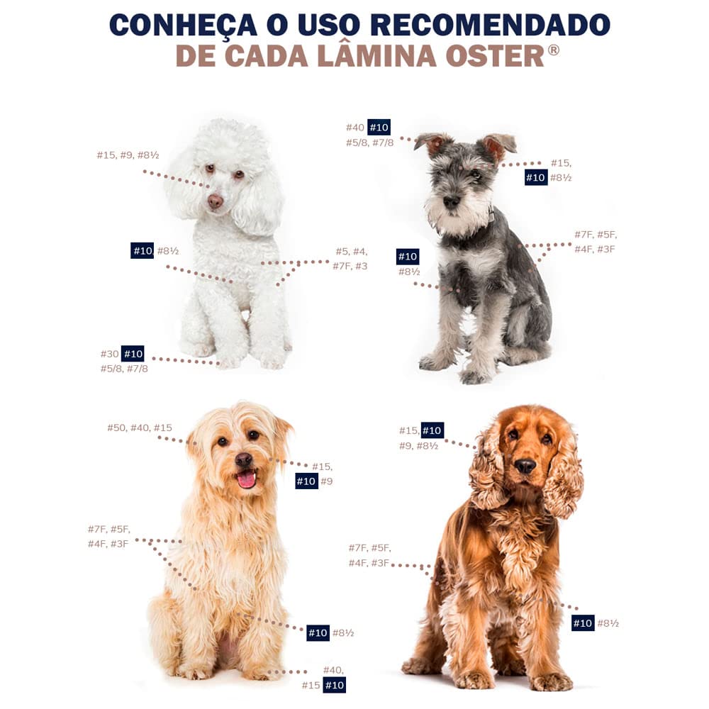 Oster Size 10 Replacement Blade for Electric Pet Grooming Clippers - Medium, No Color