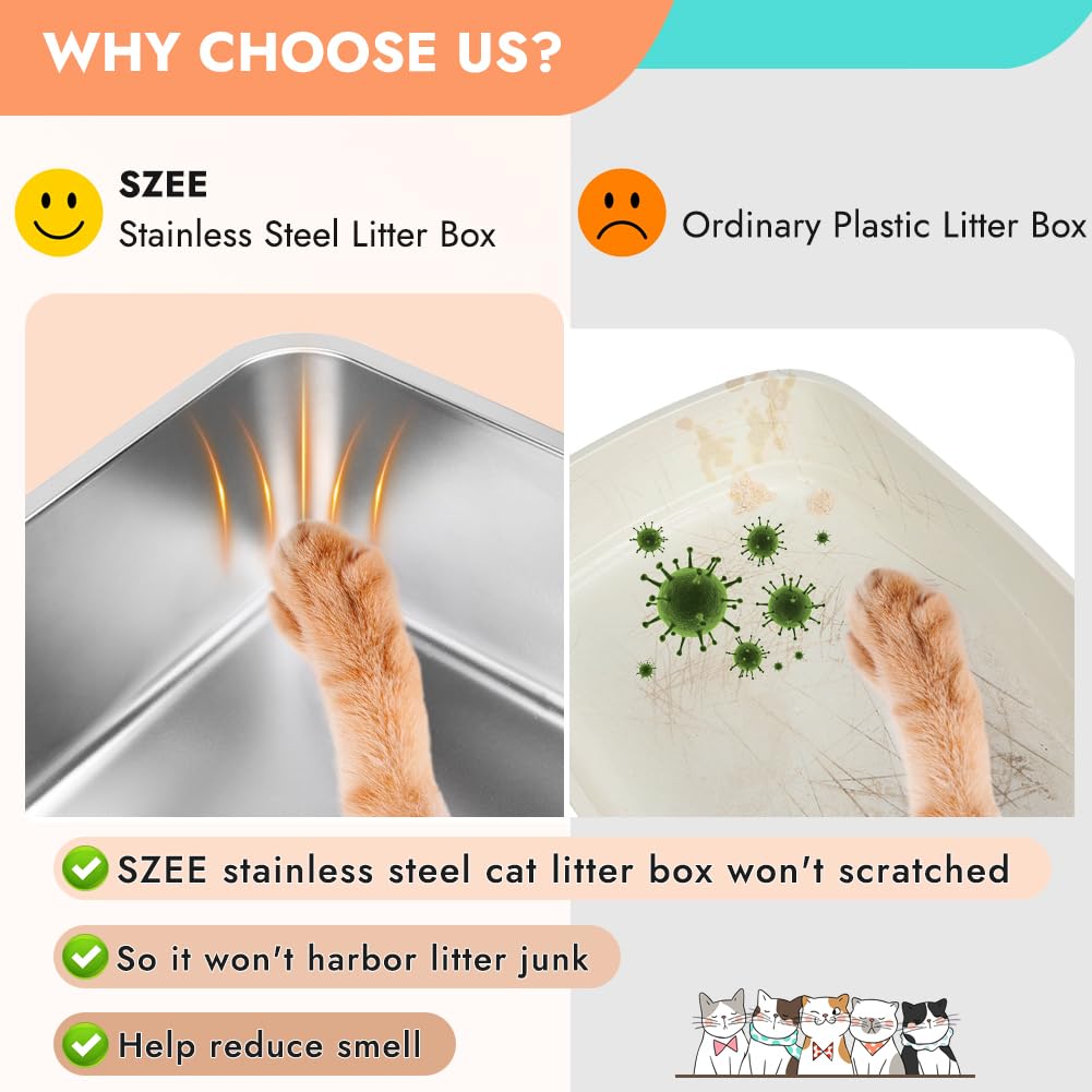 Szee Stainless Steel Litter Box, No Scratches, Easy To Clean And No Absorb Odor, Cat Litter Box With High Sides, Prevent Pee Fro